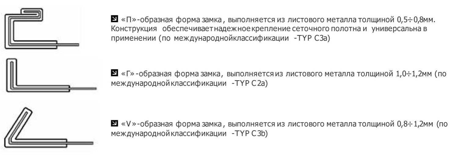 Ситовая панель СВ-1Л 1141х1210
