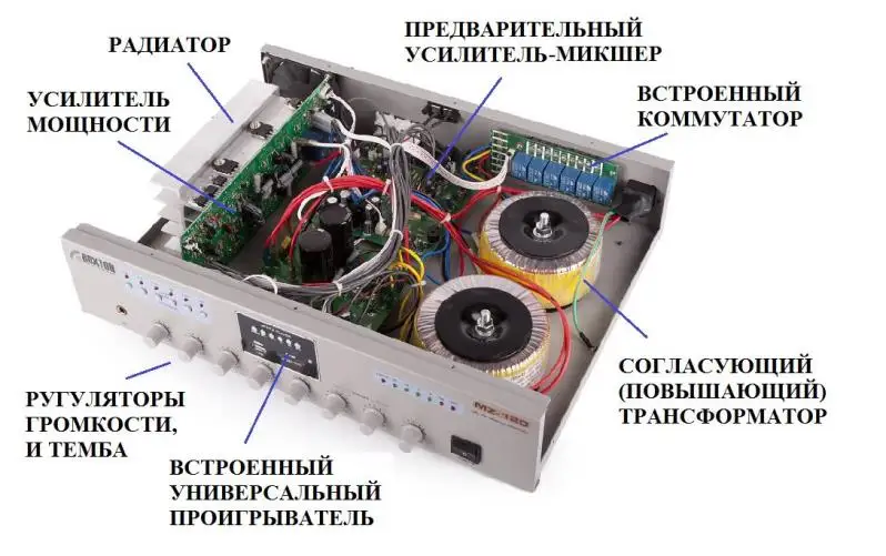 Схема работы трансляционного усилителя