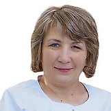 Щанкина Ирина Александровна