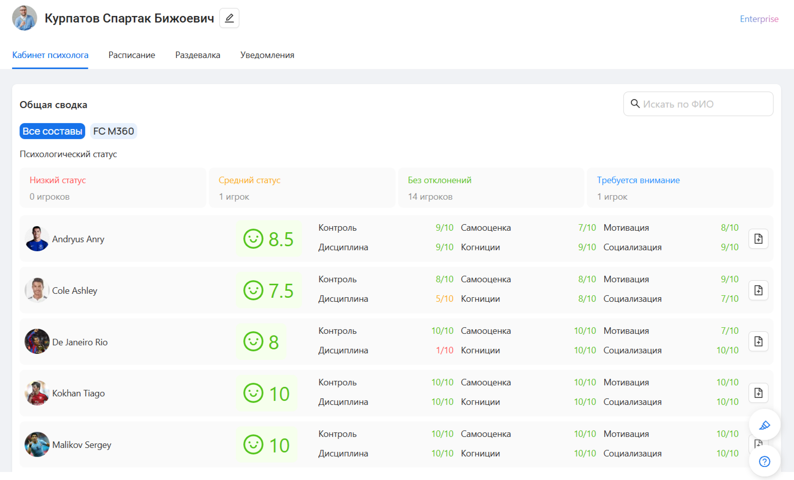 Главная страница психолога