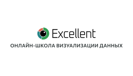 Изображение сертификата Онлайн-школа визуализации данных Excellent