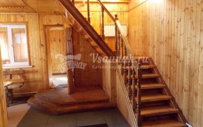 Бани на Новоершовской в Рыбинске