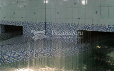 Аквакомплекс Атланта в Костроме