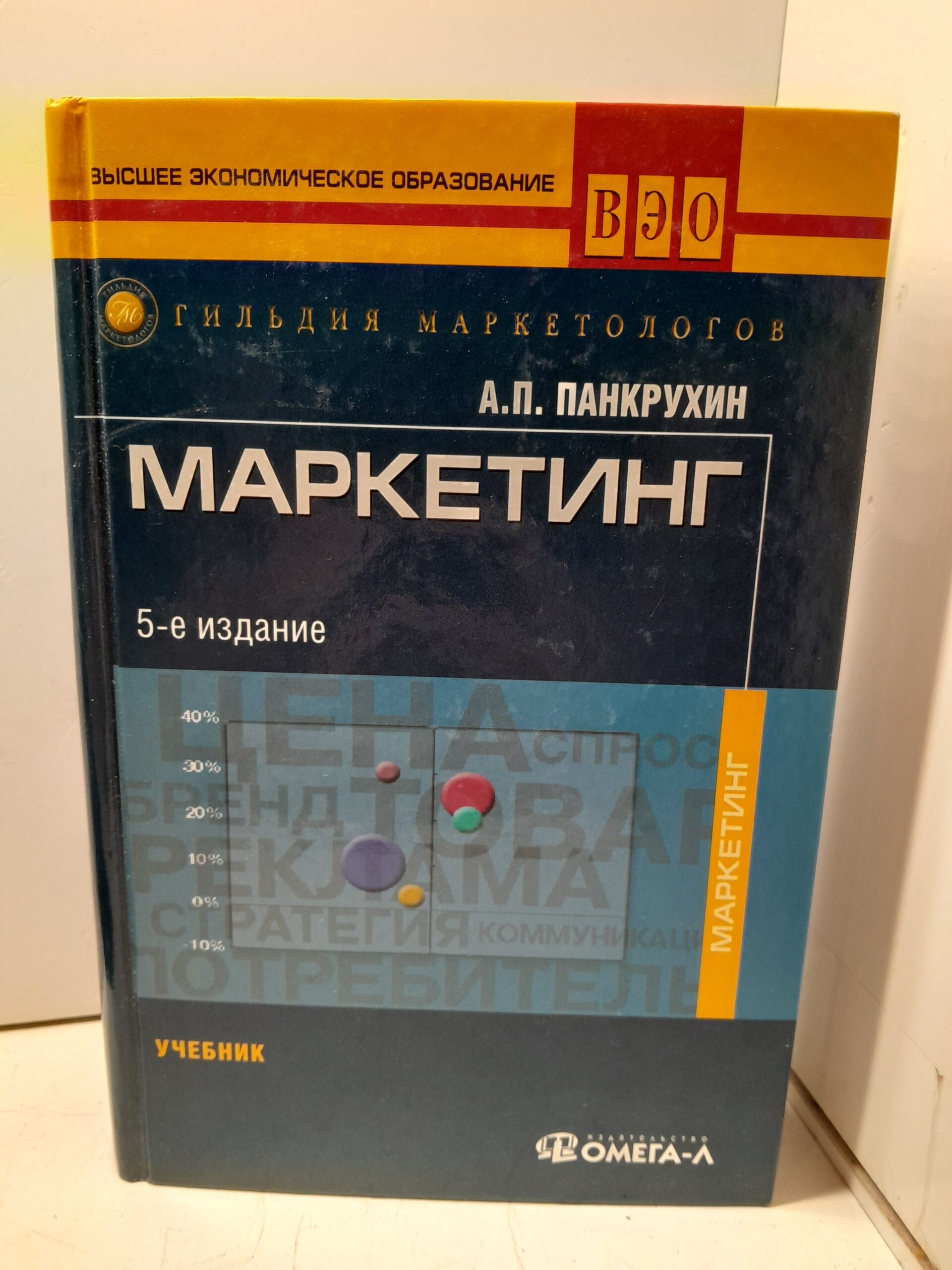 Маркетинг. Учебник / Панкрухин Александр