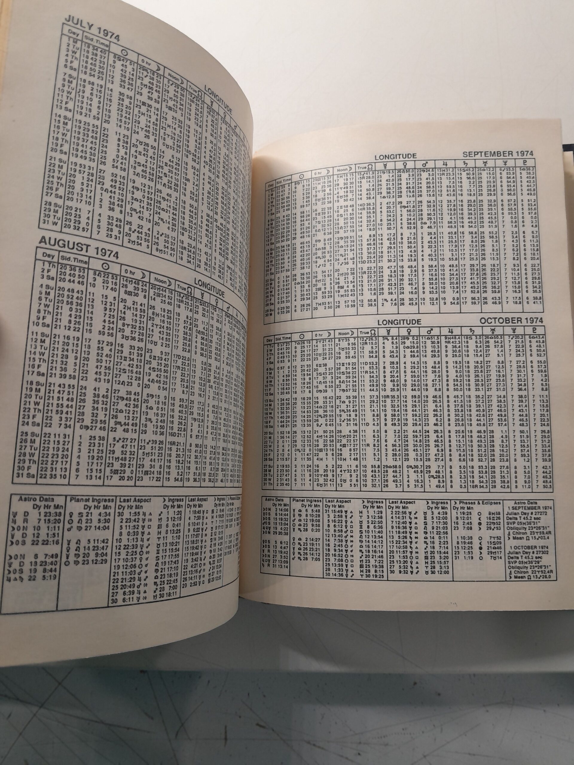 Американская эфемерида для 20 века, с 1900 по 2000 в полночь / THE AMERICAN EPHEMERIS th for the 20h CENTURY 1900 to 2000 at Midnight — изображение 4
