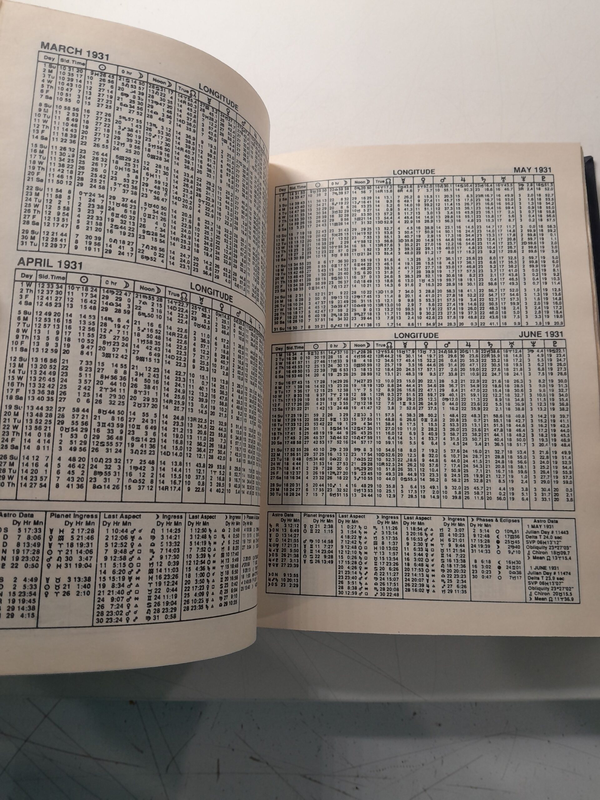 Американская эфемерида для 20 века, с 1900 по 2000 в полночь / THE AMERICAN EPHEMERIS th for the 20h CENTURY 1900 to 2000 at Midnight — изображение 5
