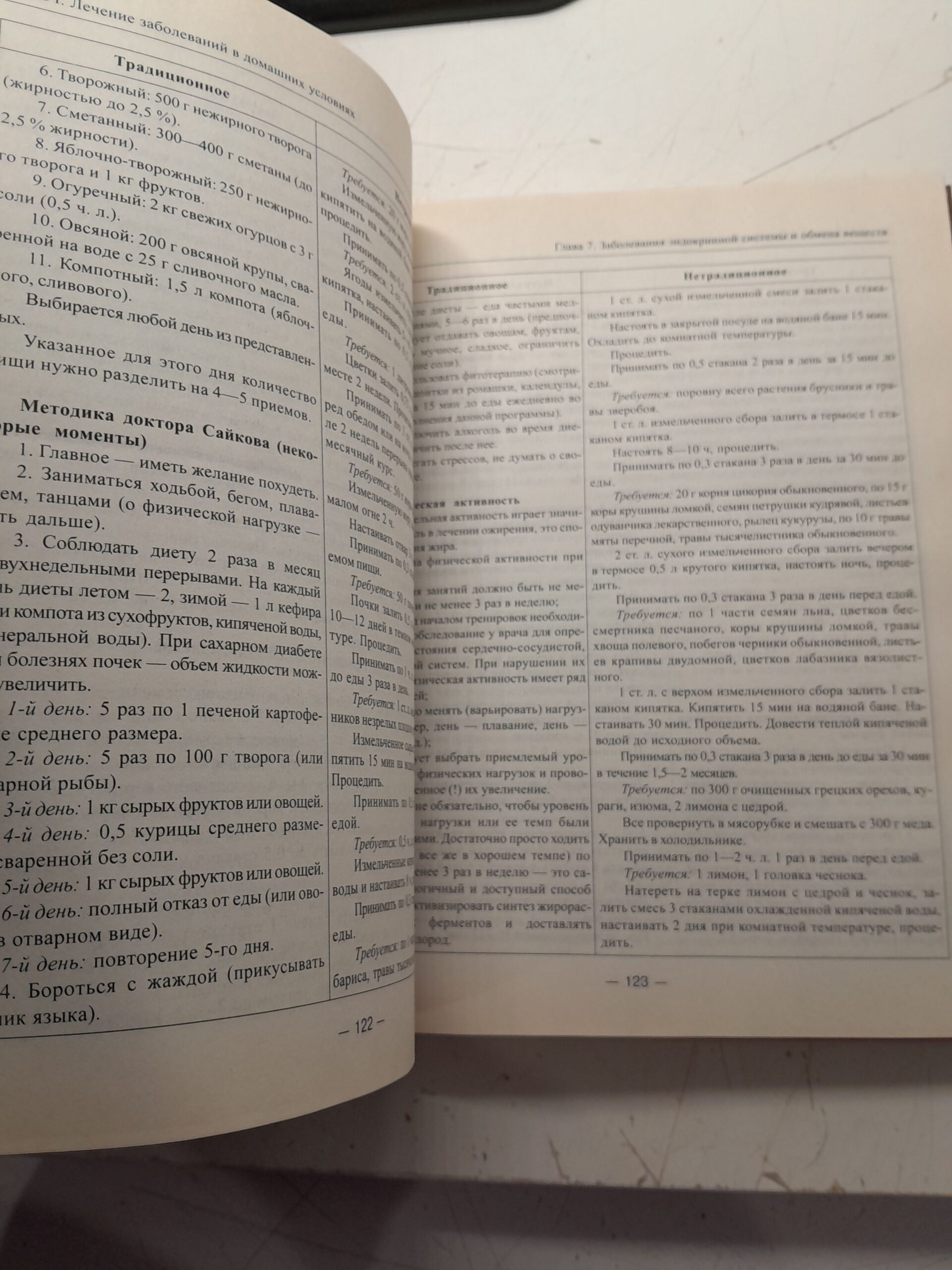 Популярный медицинский справочник / В.А. Василенко — изображение 6