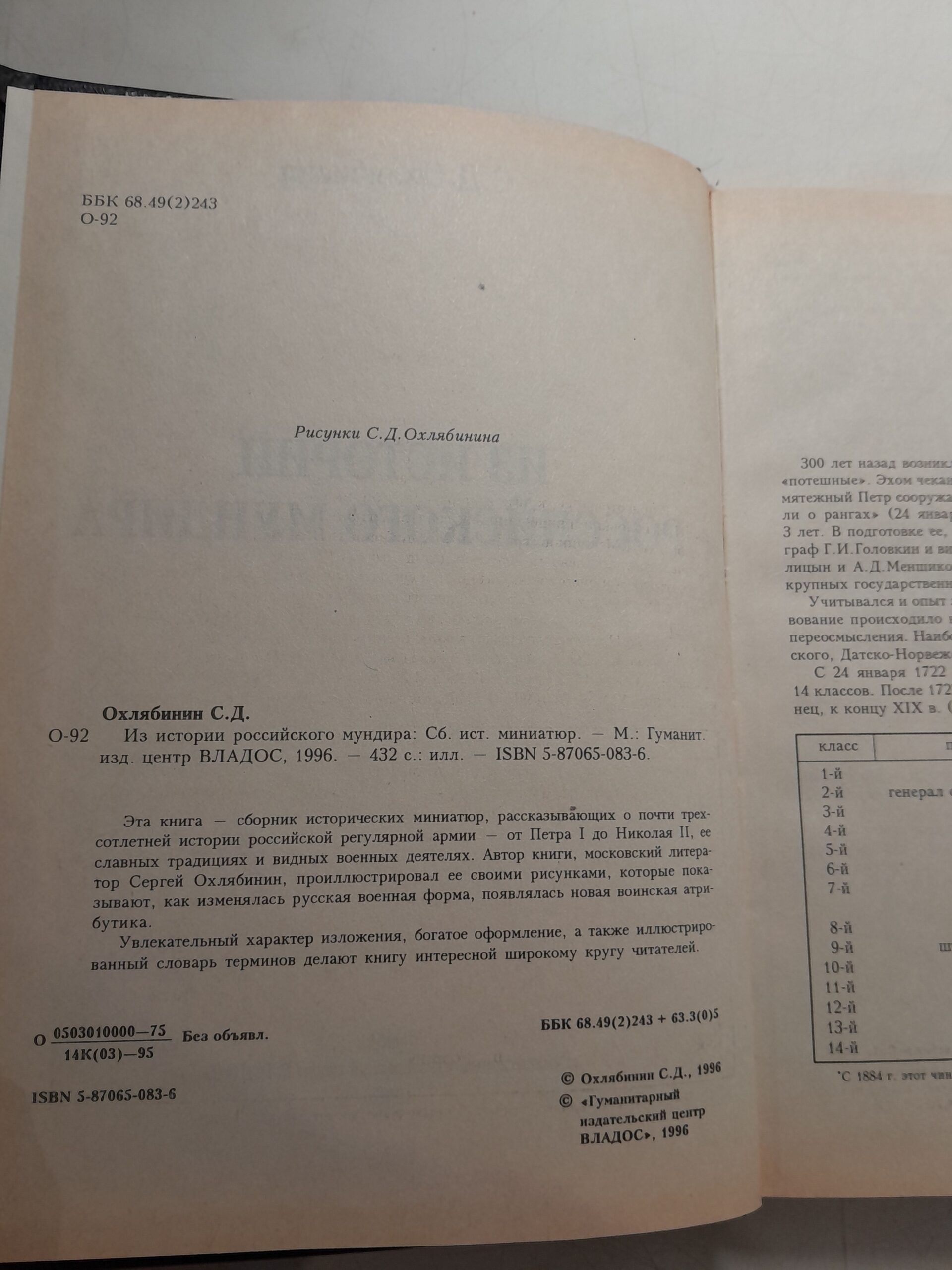 Из истории российского мундира / Охлябинин Сергей — изображение 3