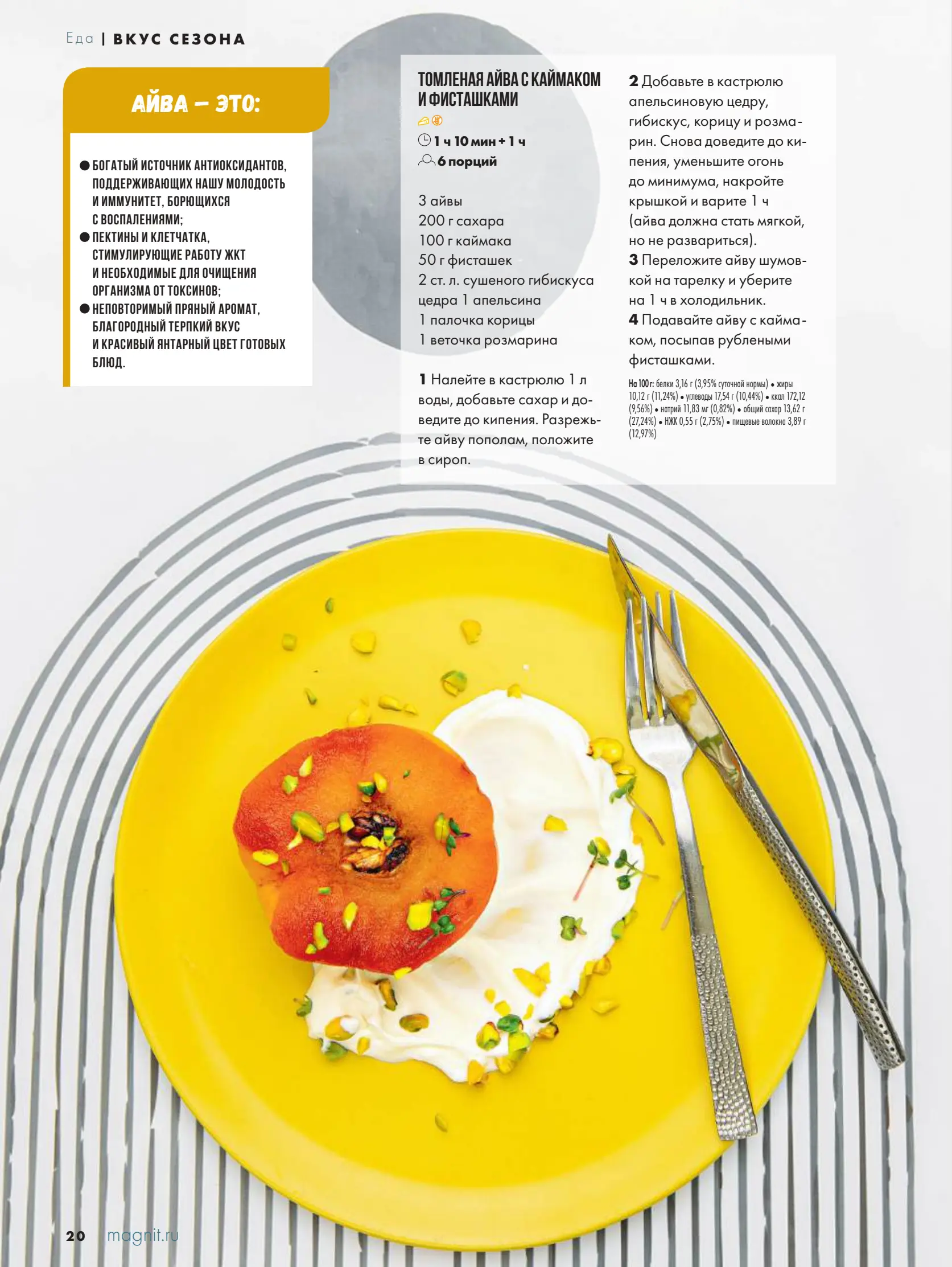 Журнал Магнит страница 21