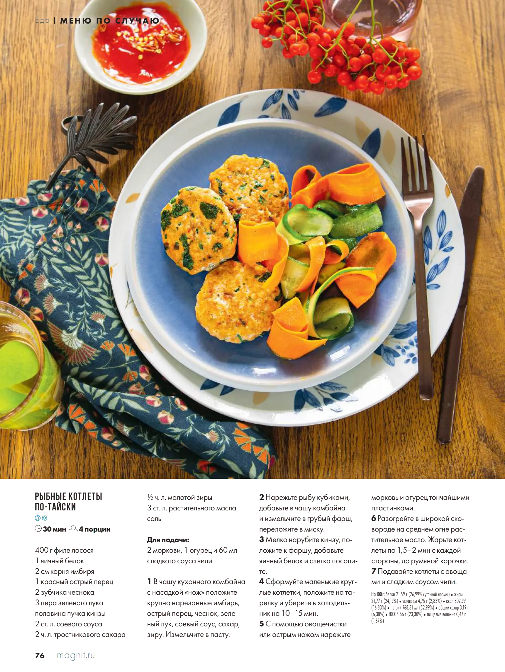 Журнал Магнит страница 77