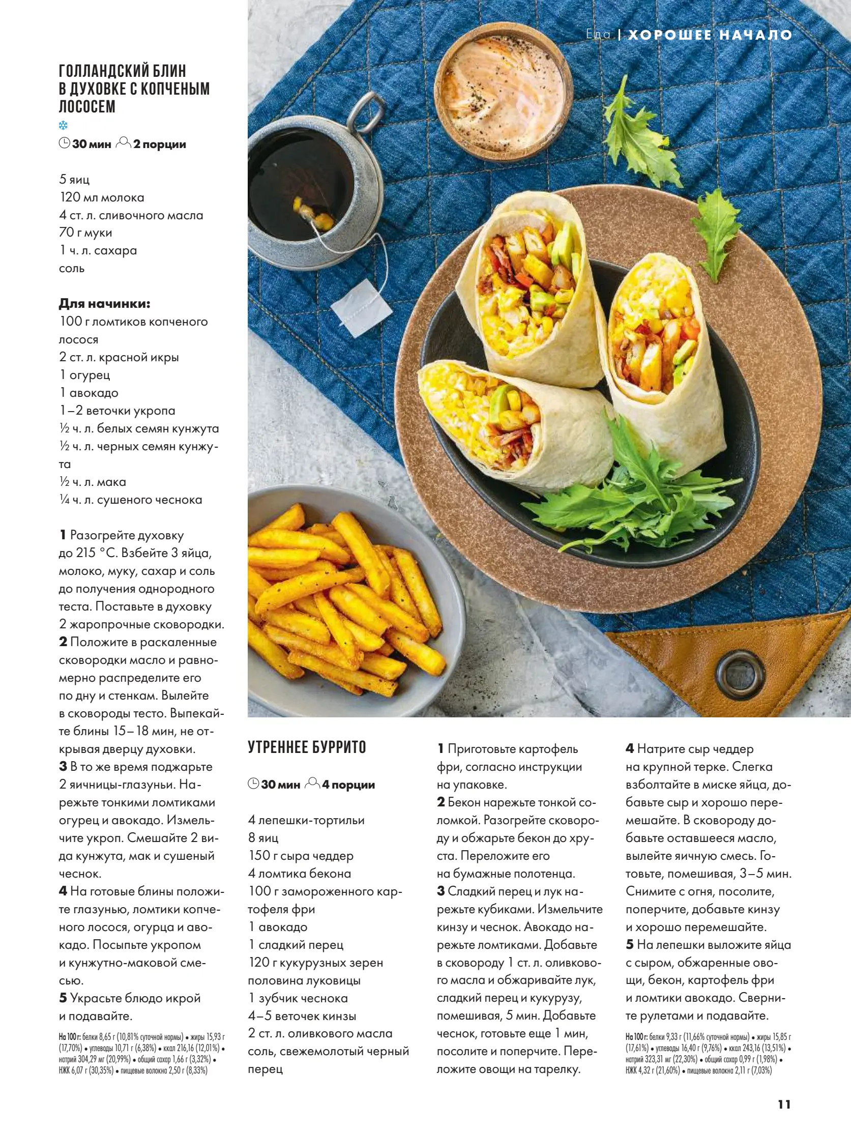 Журнал Магнит страница 12