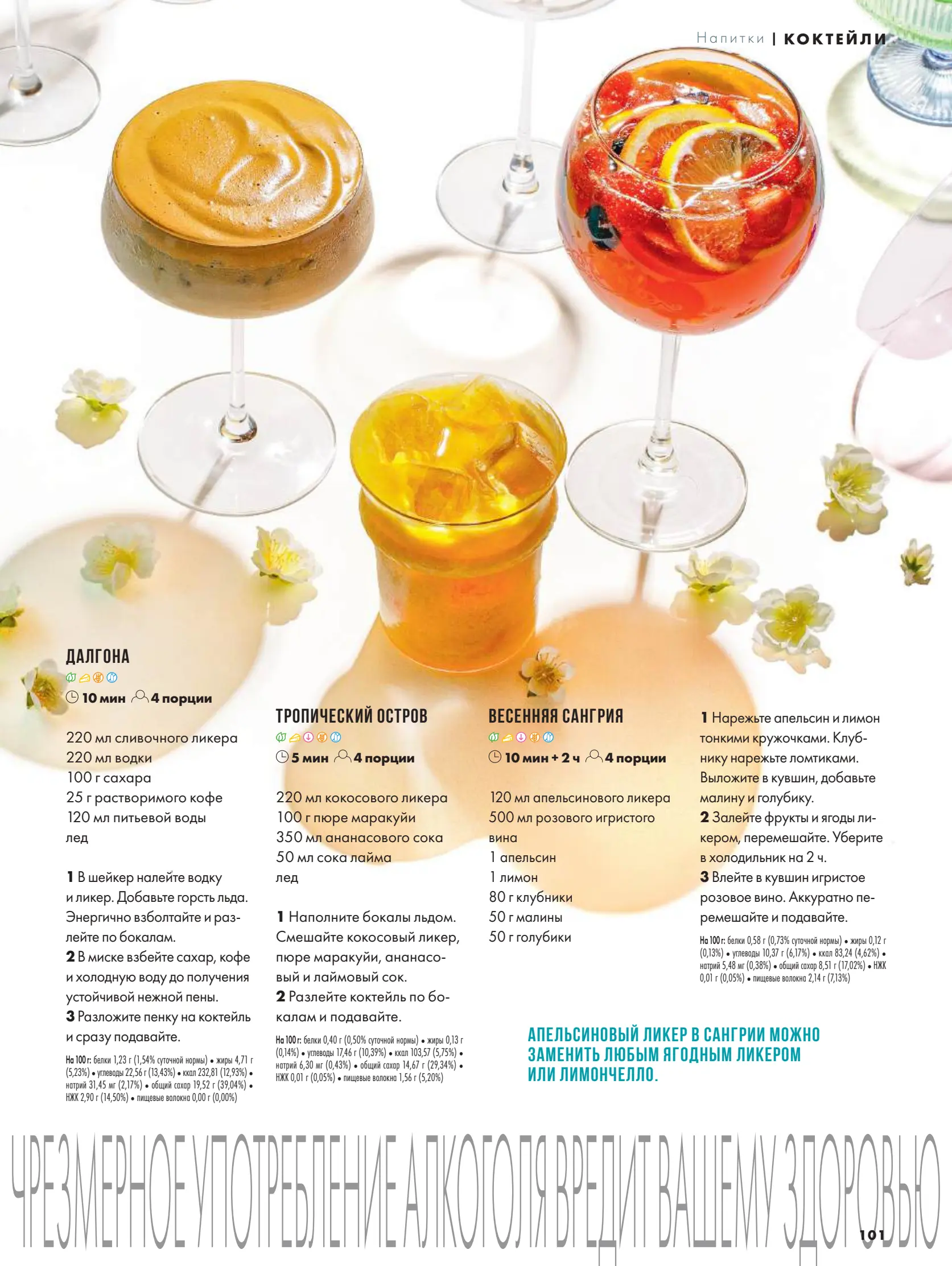 Журнал Магнит страница 102