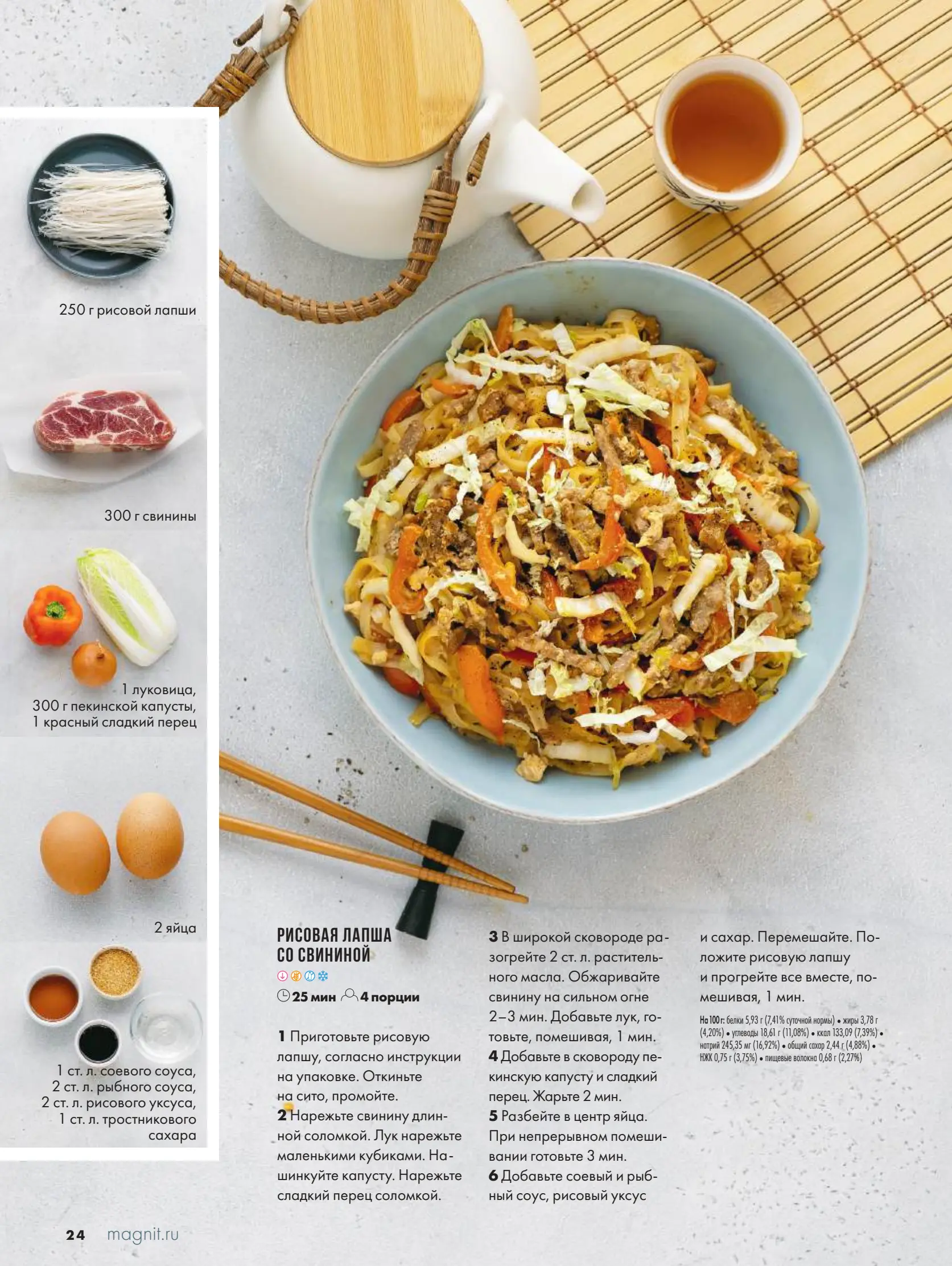 Журнал Магнит страница 25