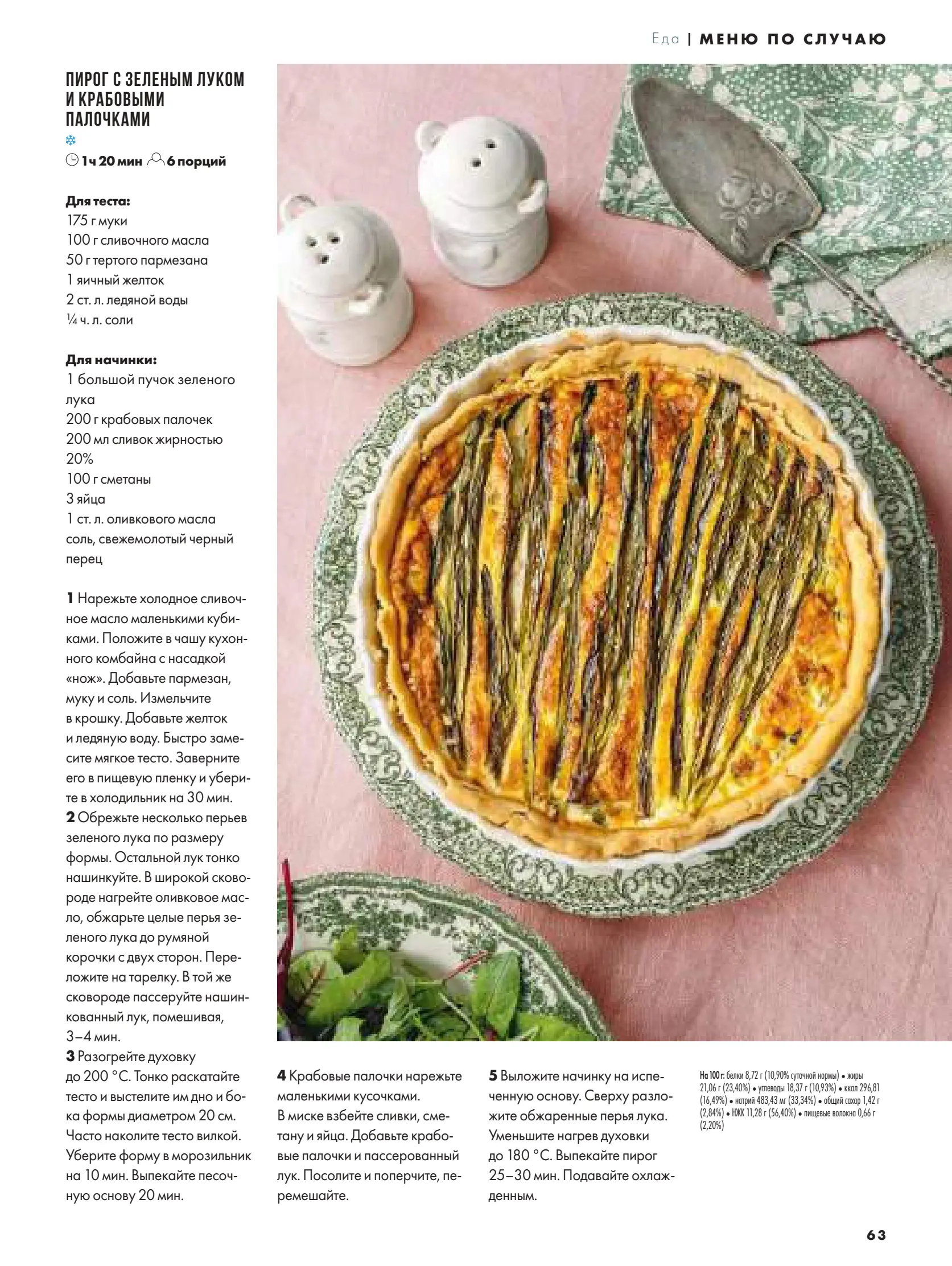 Журнал Магнит страница 64
