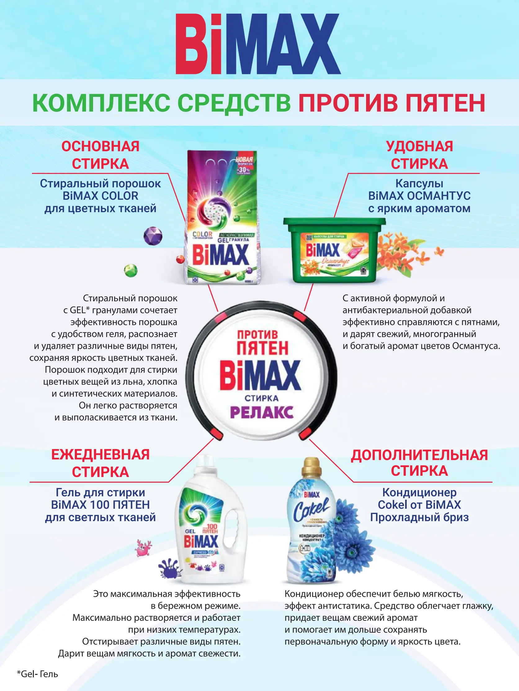 Журнал Магнит страница 58