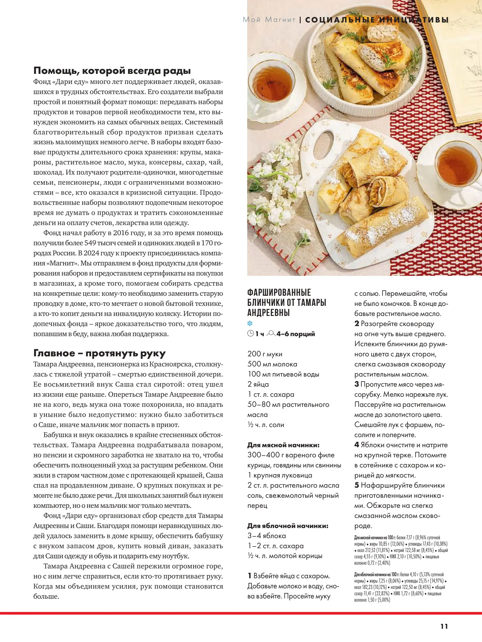 Журнал Магнит страница 12