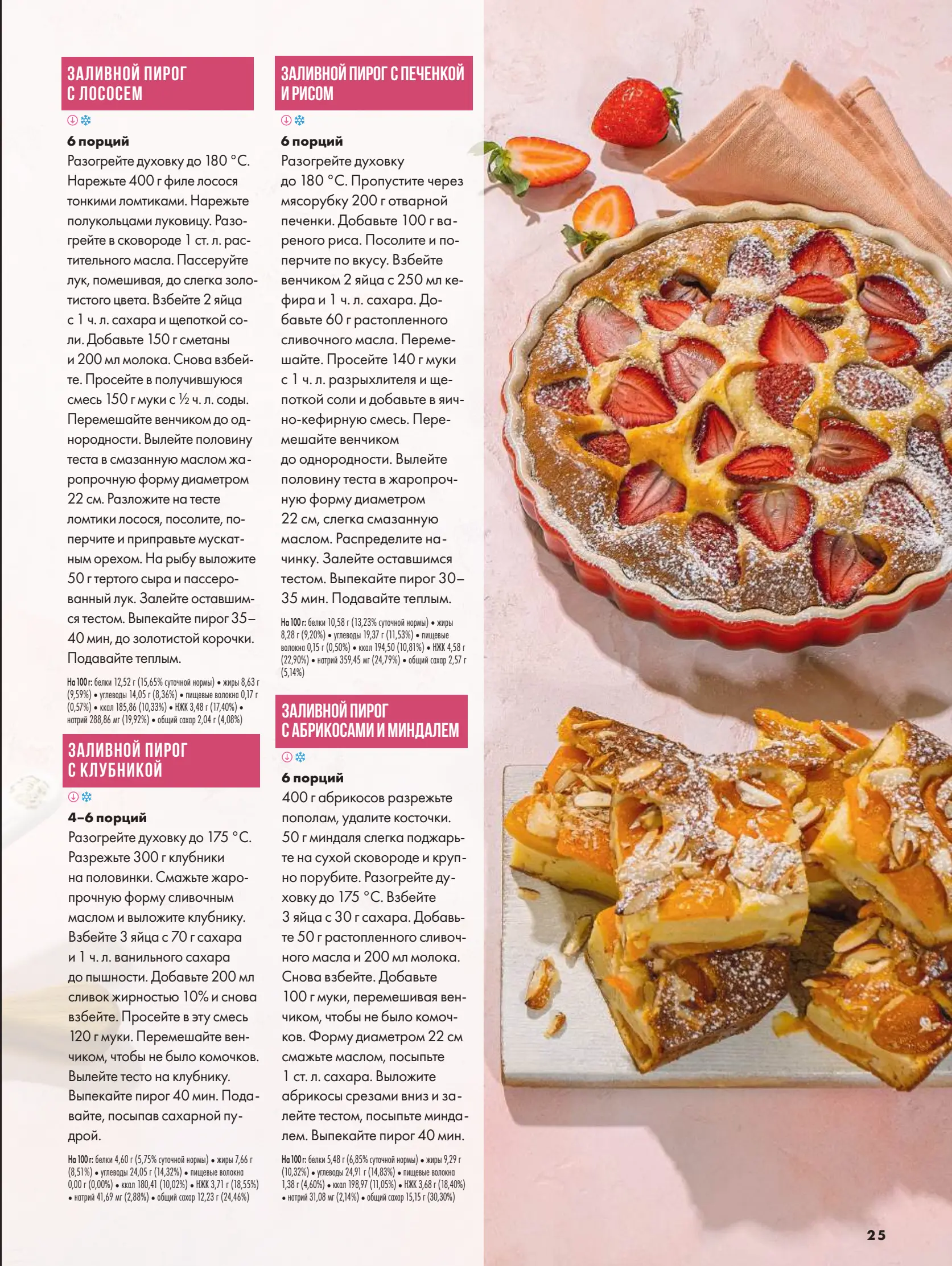 Журнал Магнит страница 26