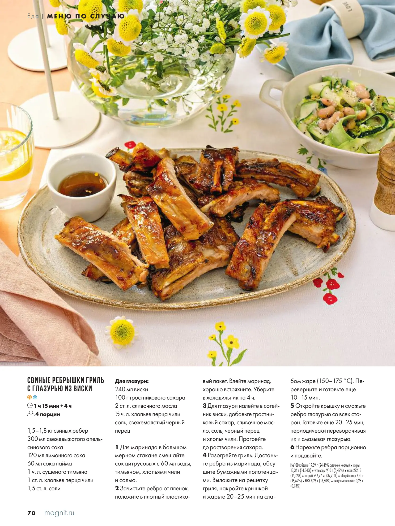 Журнал Магнит страница 71
