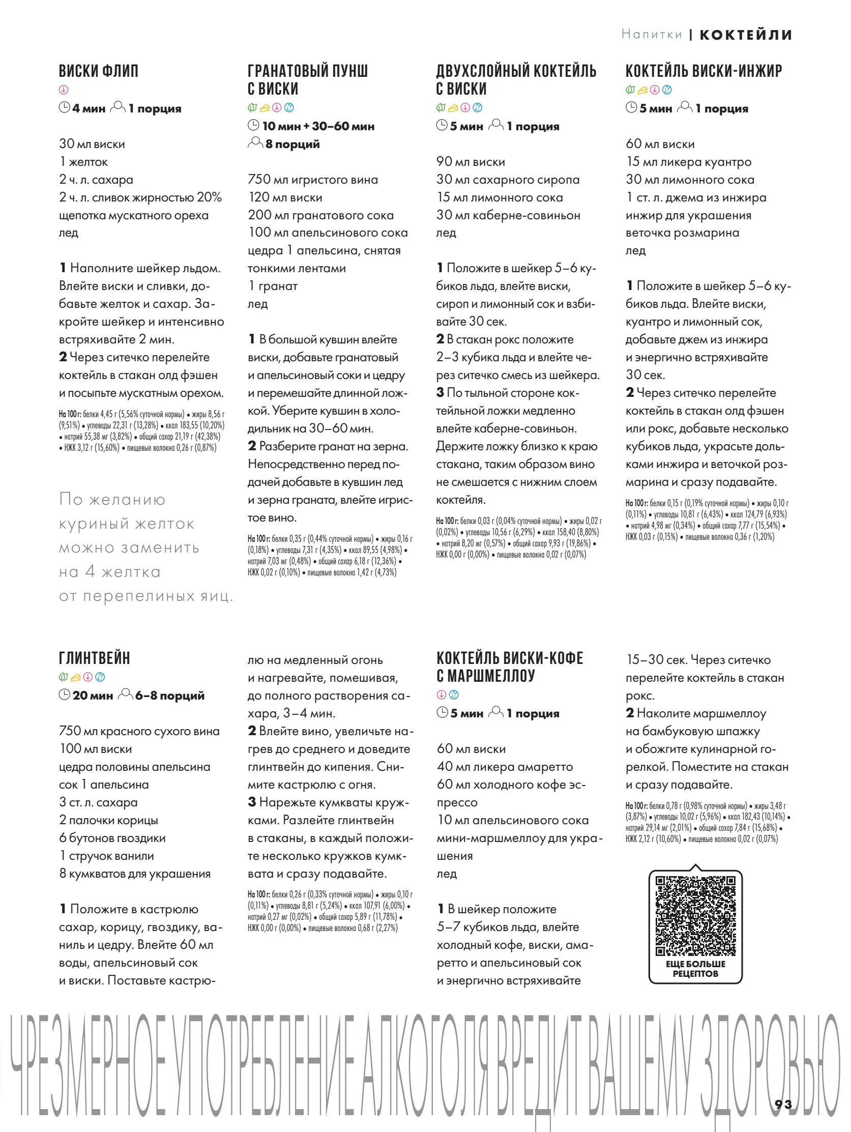 Журнал Магнит страница 94