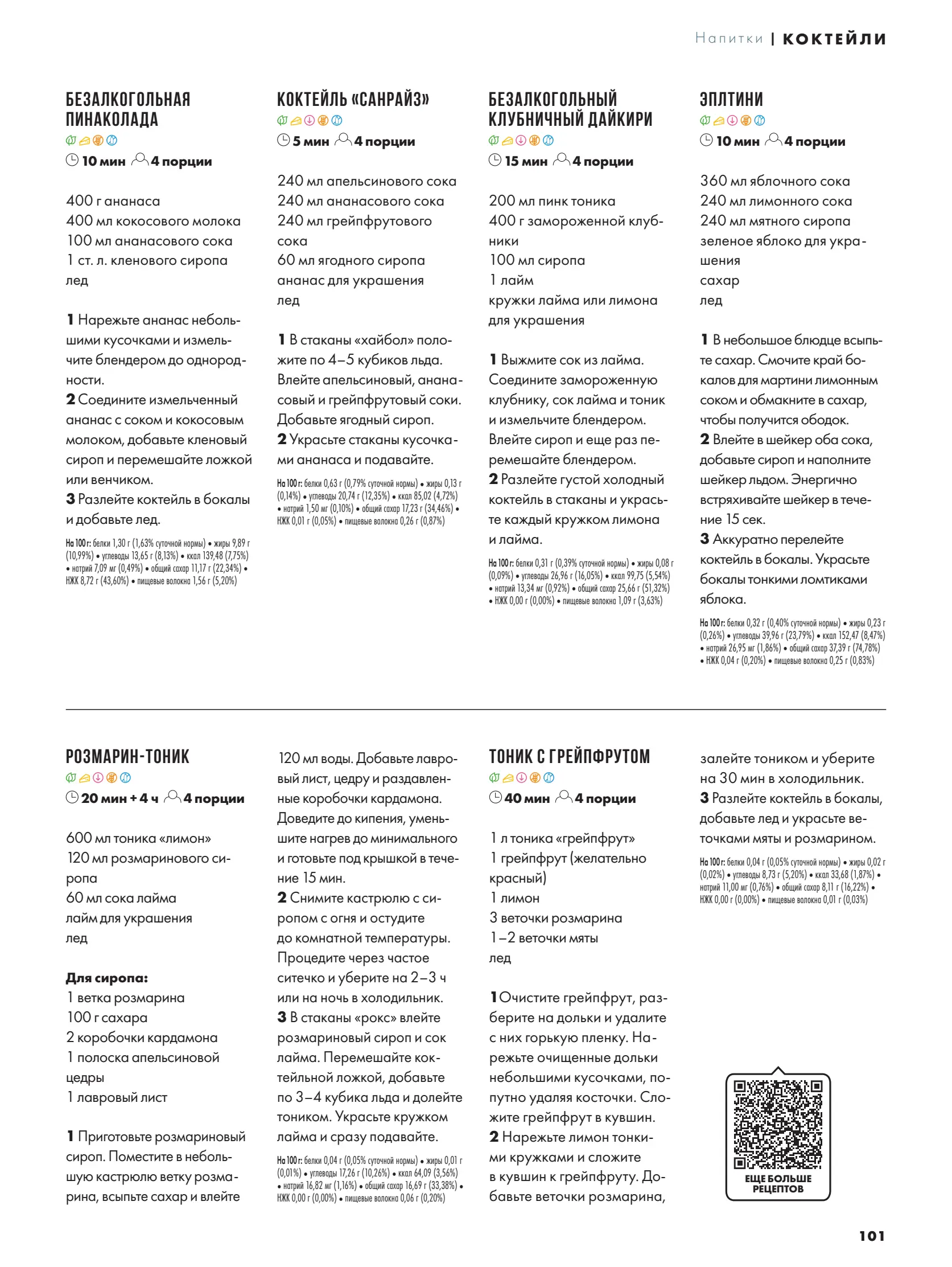 Журнал Магнит страница 102