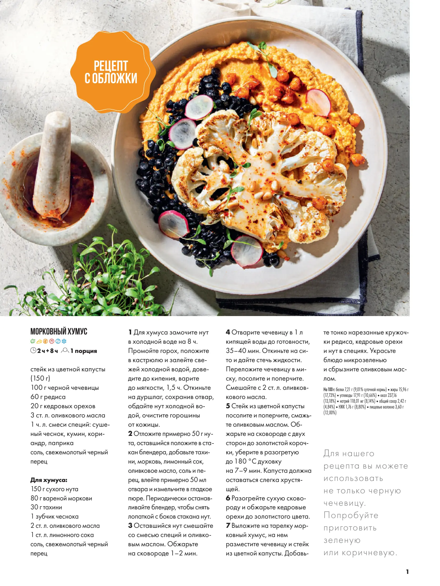 Журнал Магнит страница 2