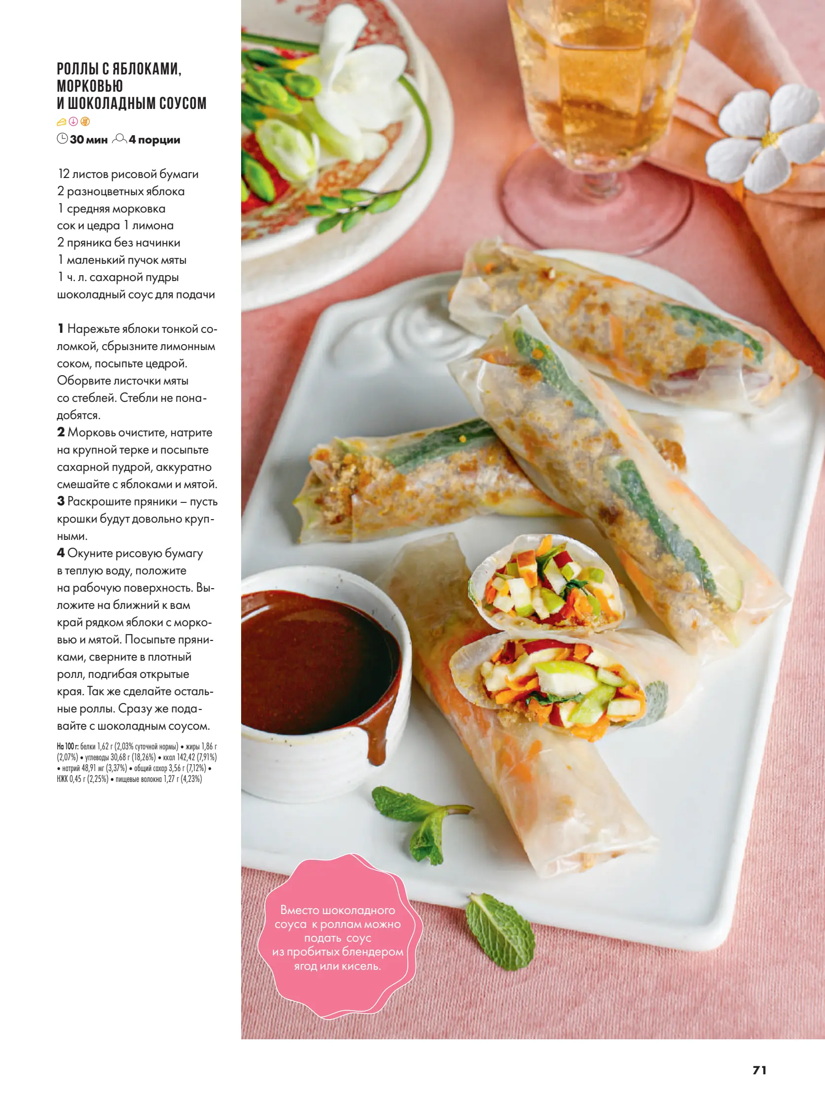 Журнал Магнит страница 72