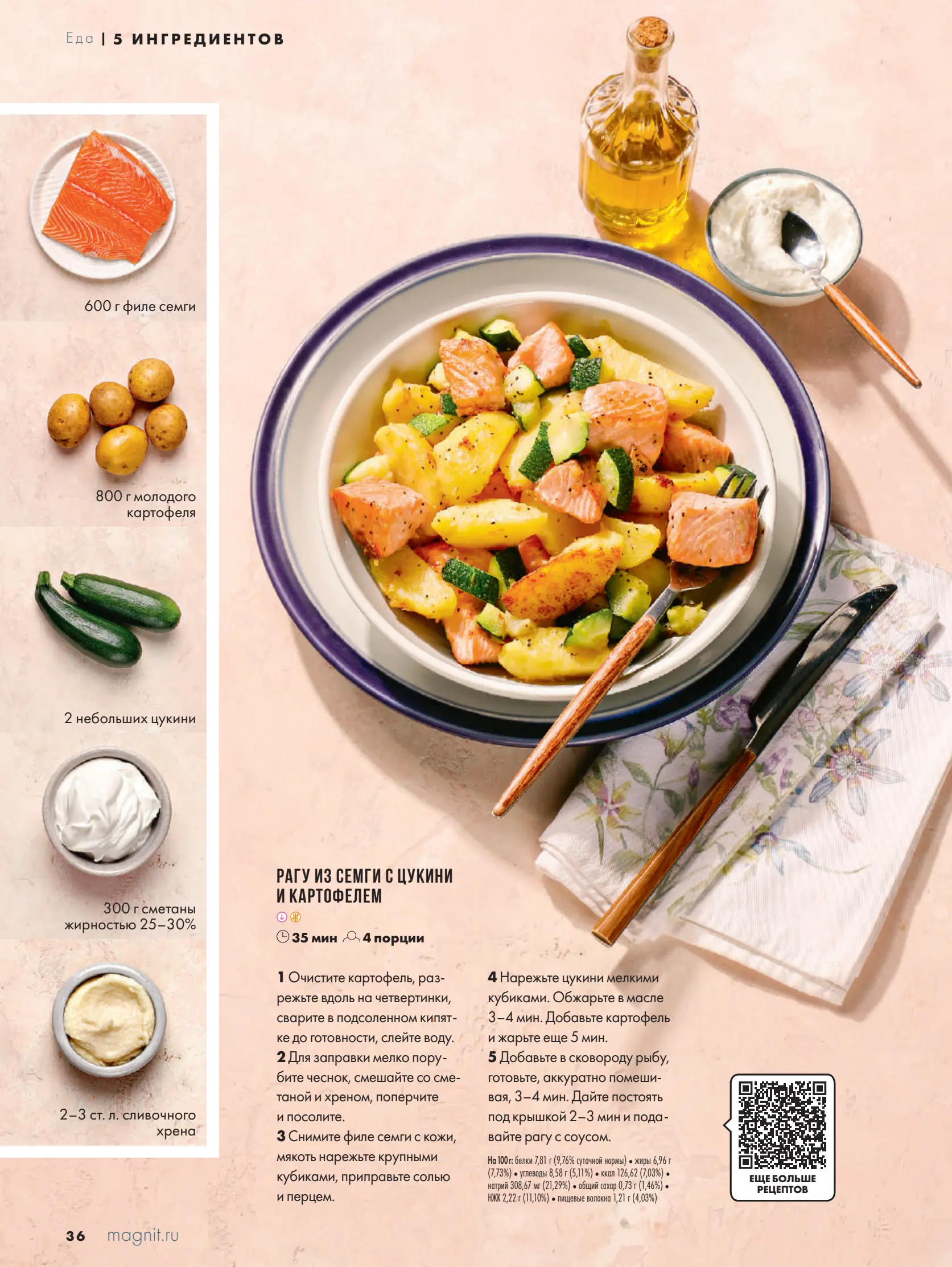 Журнал Магнит страница 37