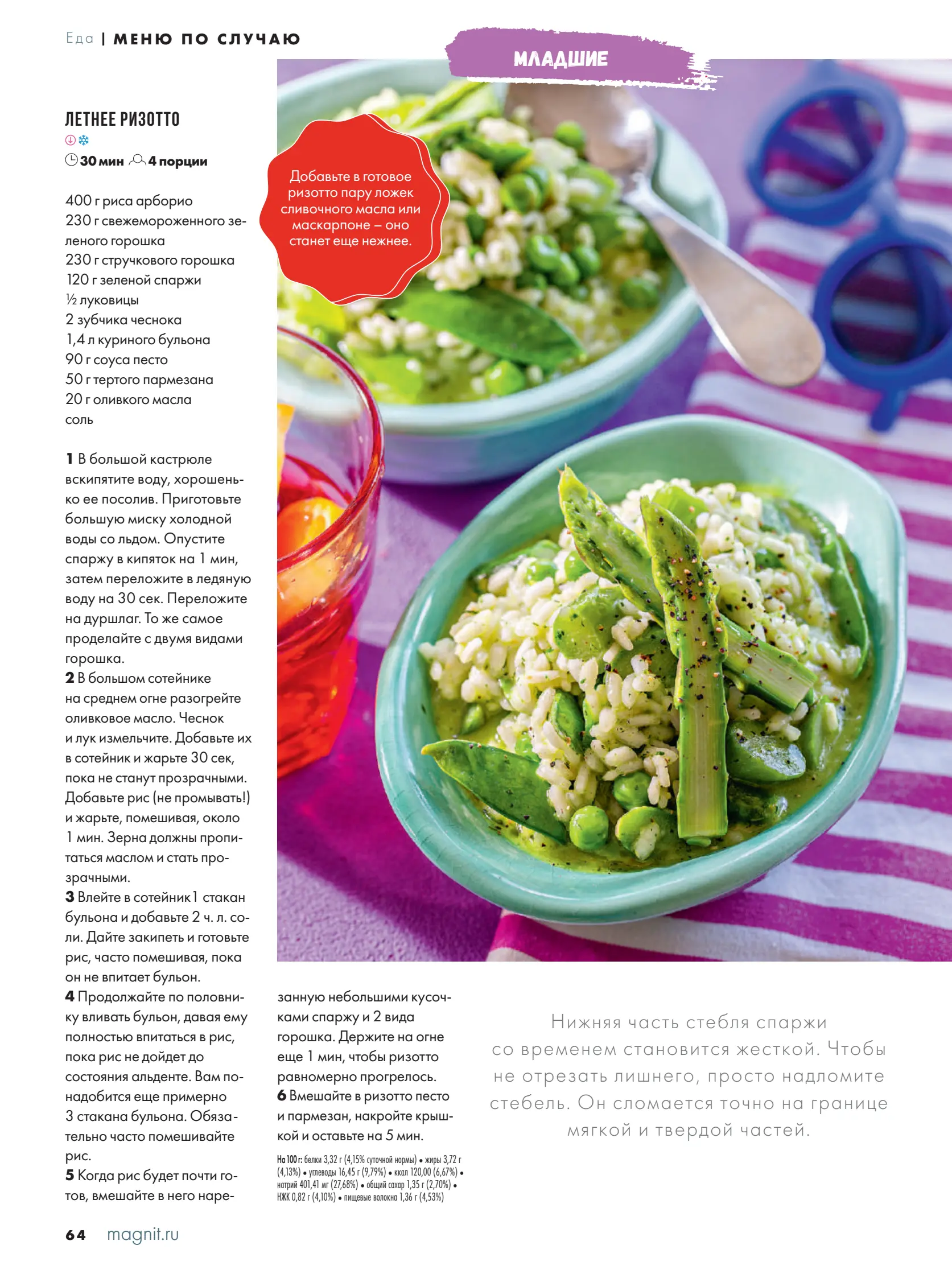 Журнал Магнит страница 65