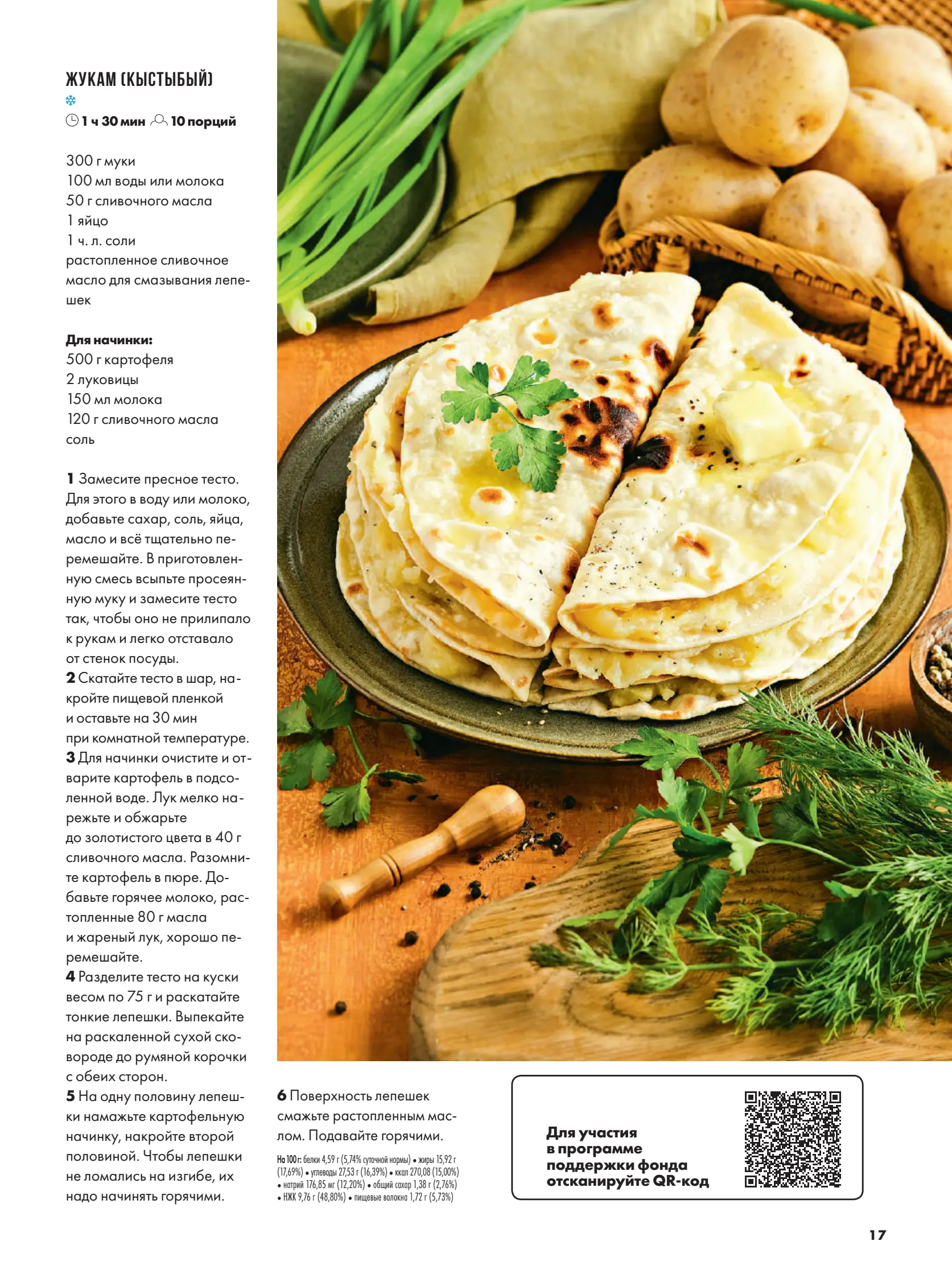 Журнал Магнит страница 18