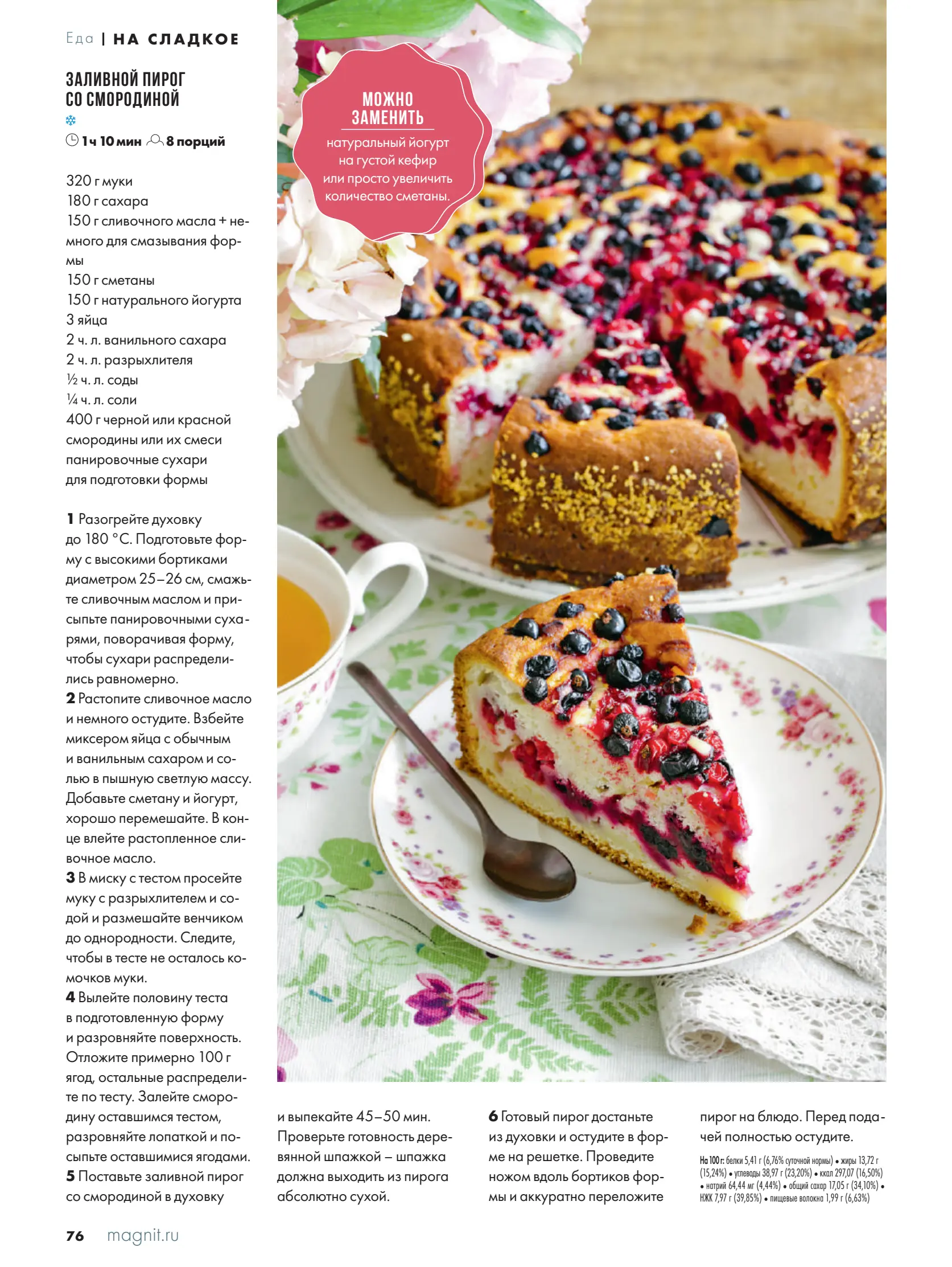 Журнал Магнит страница 77