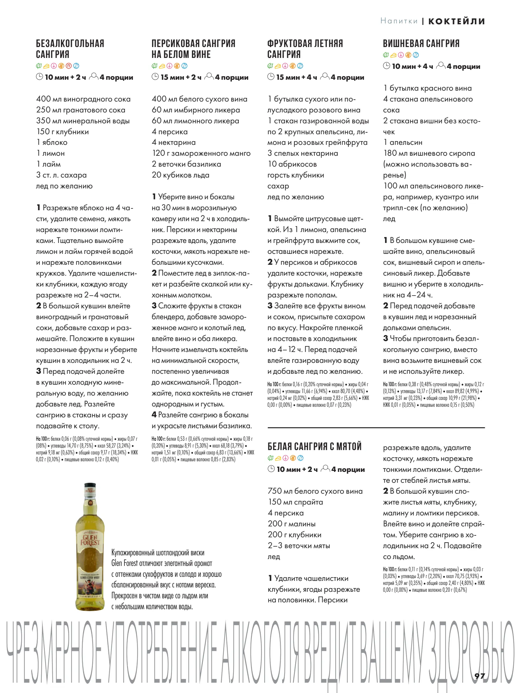 Журнал Магнит страница 98