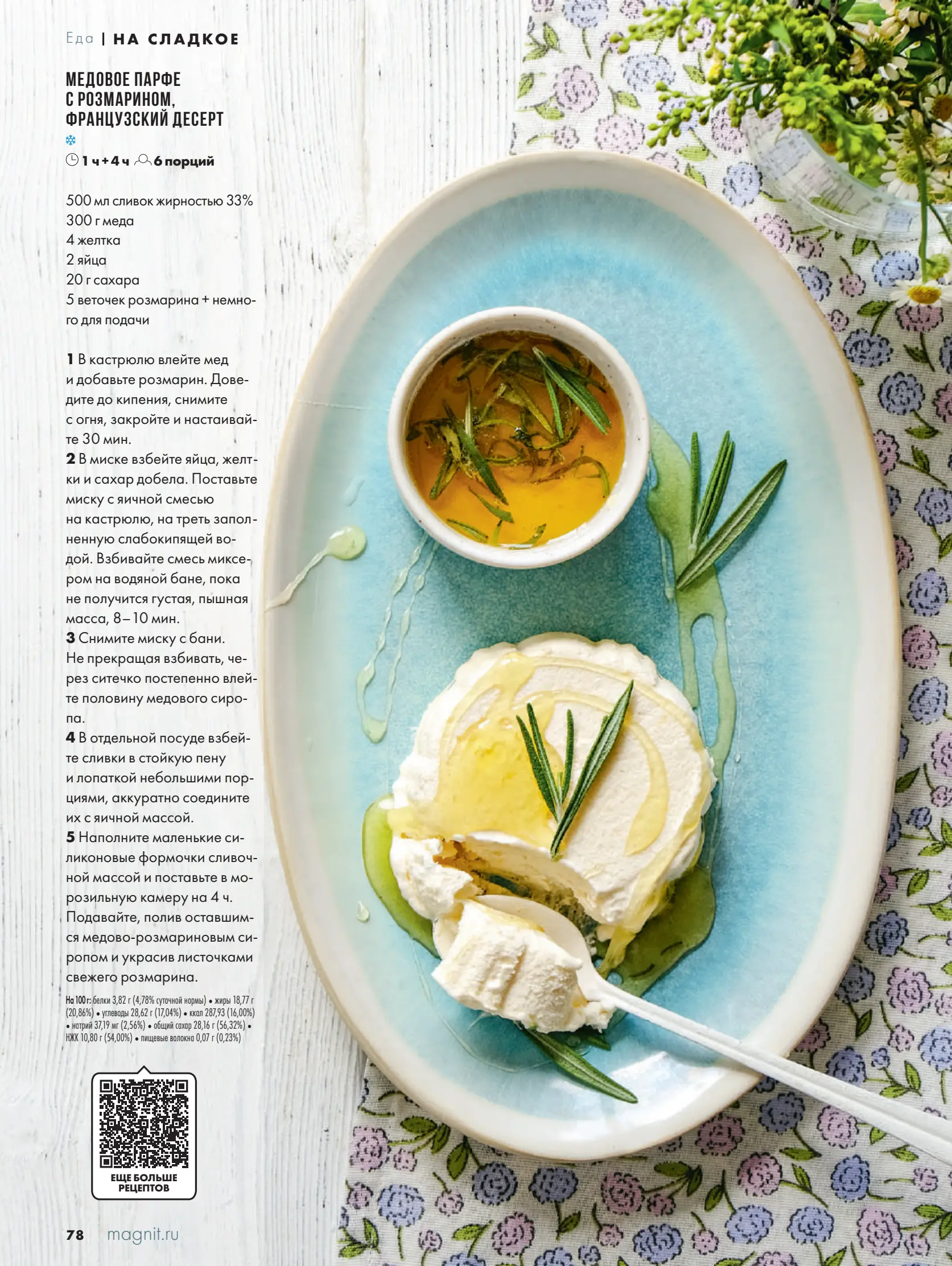 Журнал Магнит страница 79