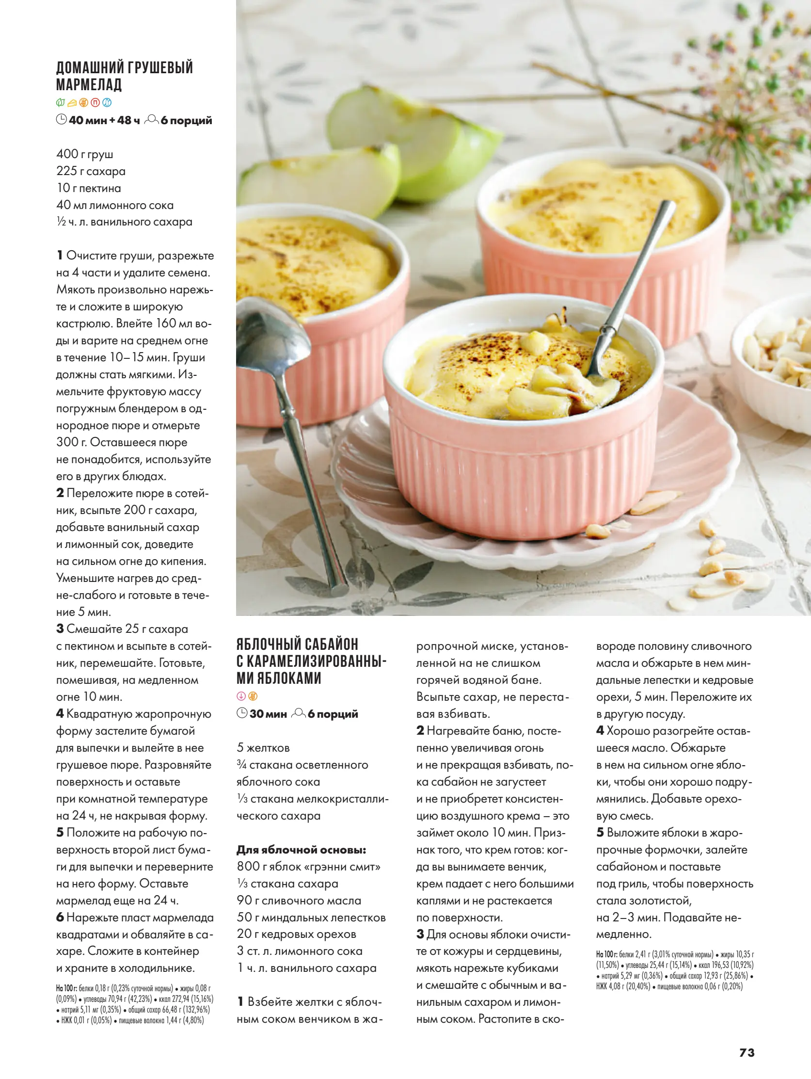 Журнал Магнит страница 74