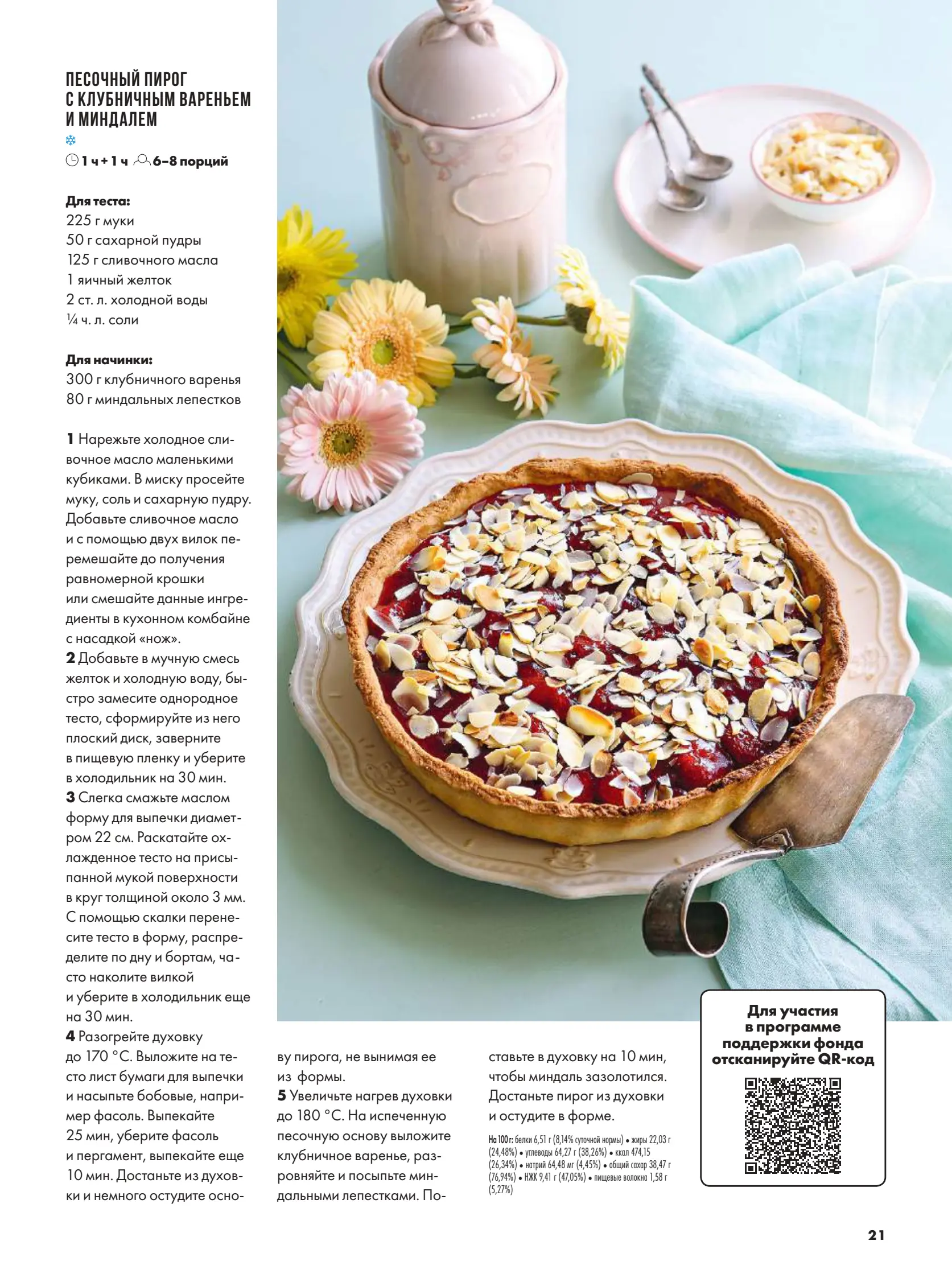 Журнал Магнит страница 22