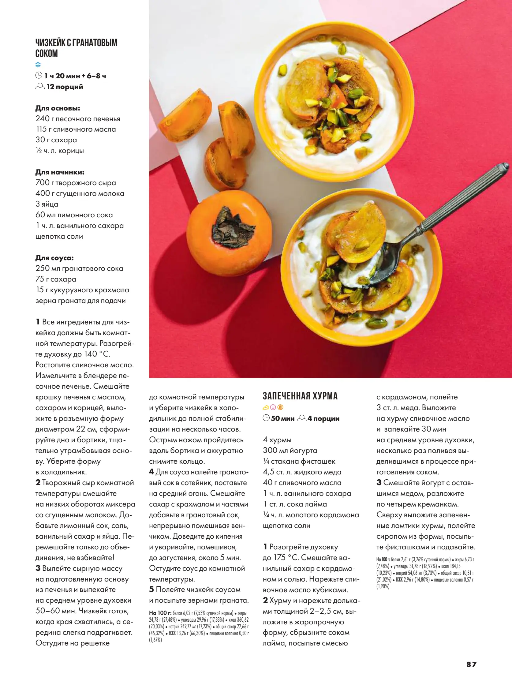 Журнал Магнит страница 88