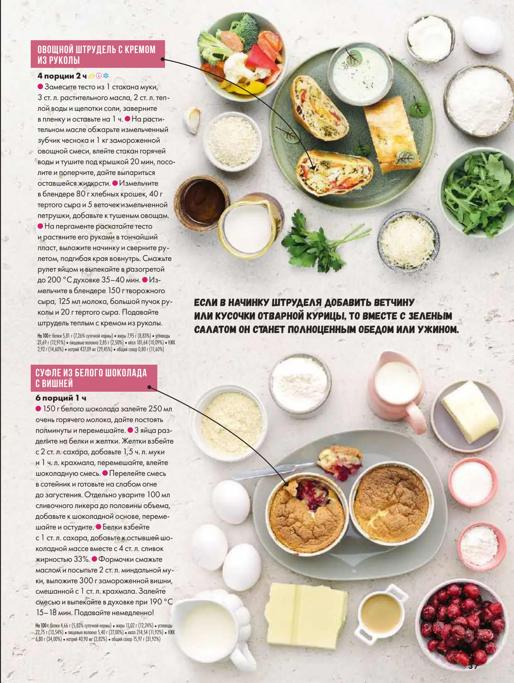 Журнал Магнит страница 38