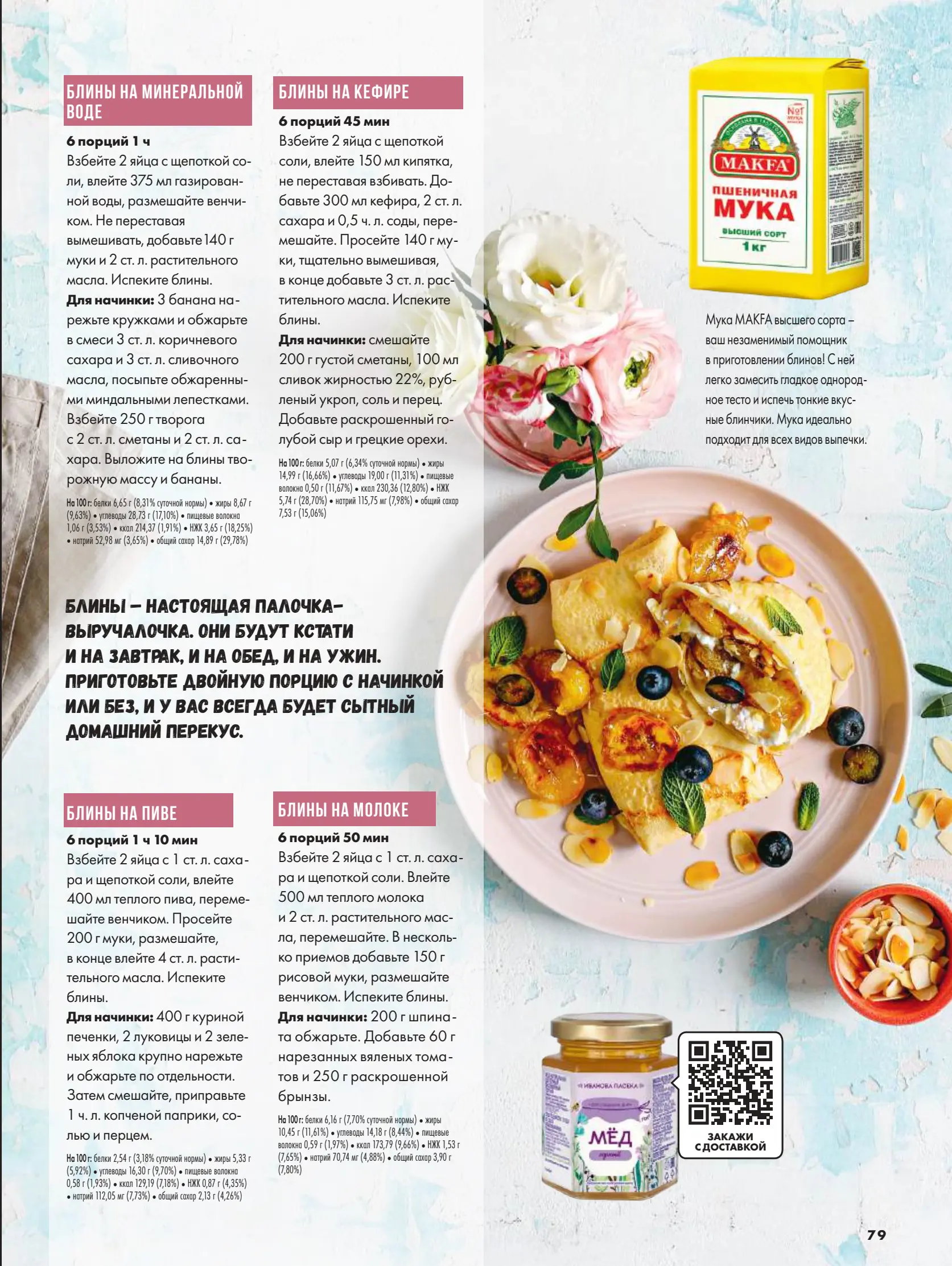 Журнал Магнит страница 80