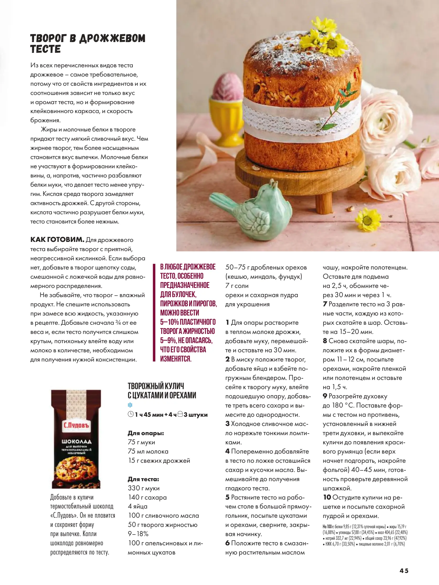 Журнал Магнит страница 46