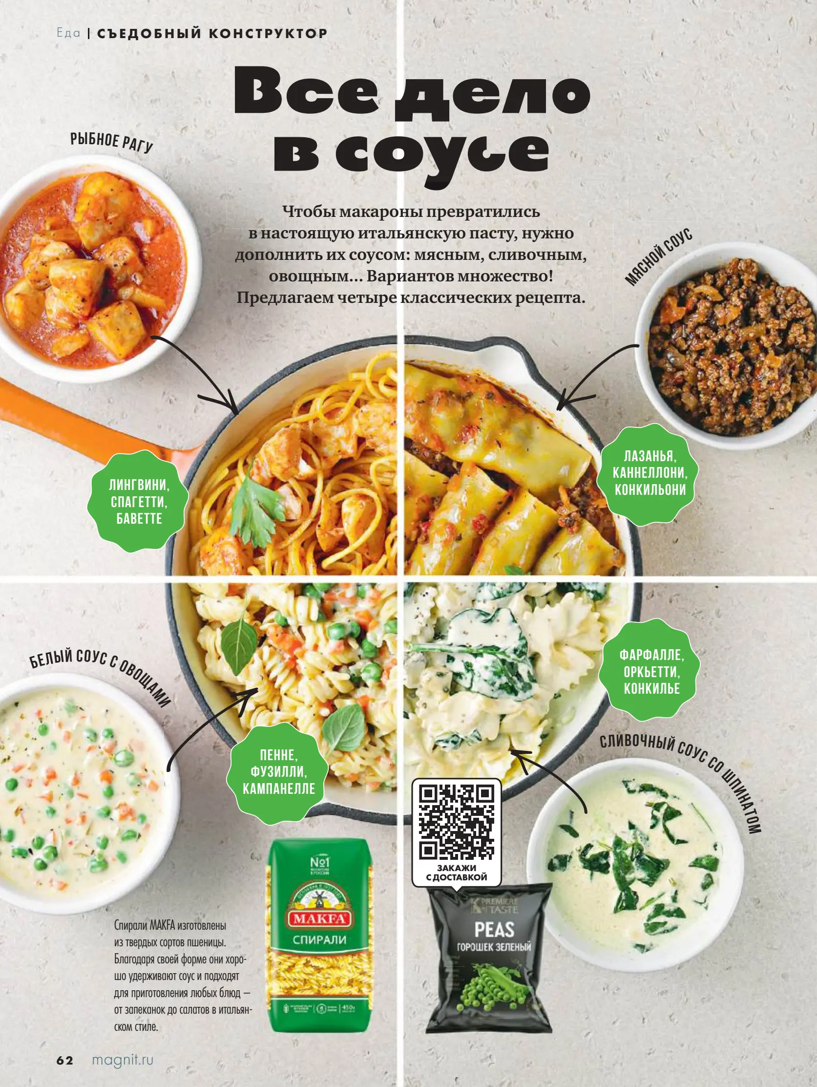 Журнал Магнит страница 63