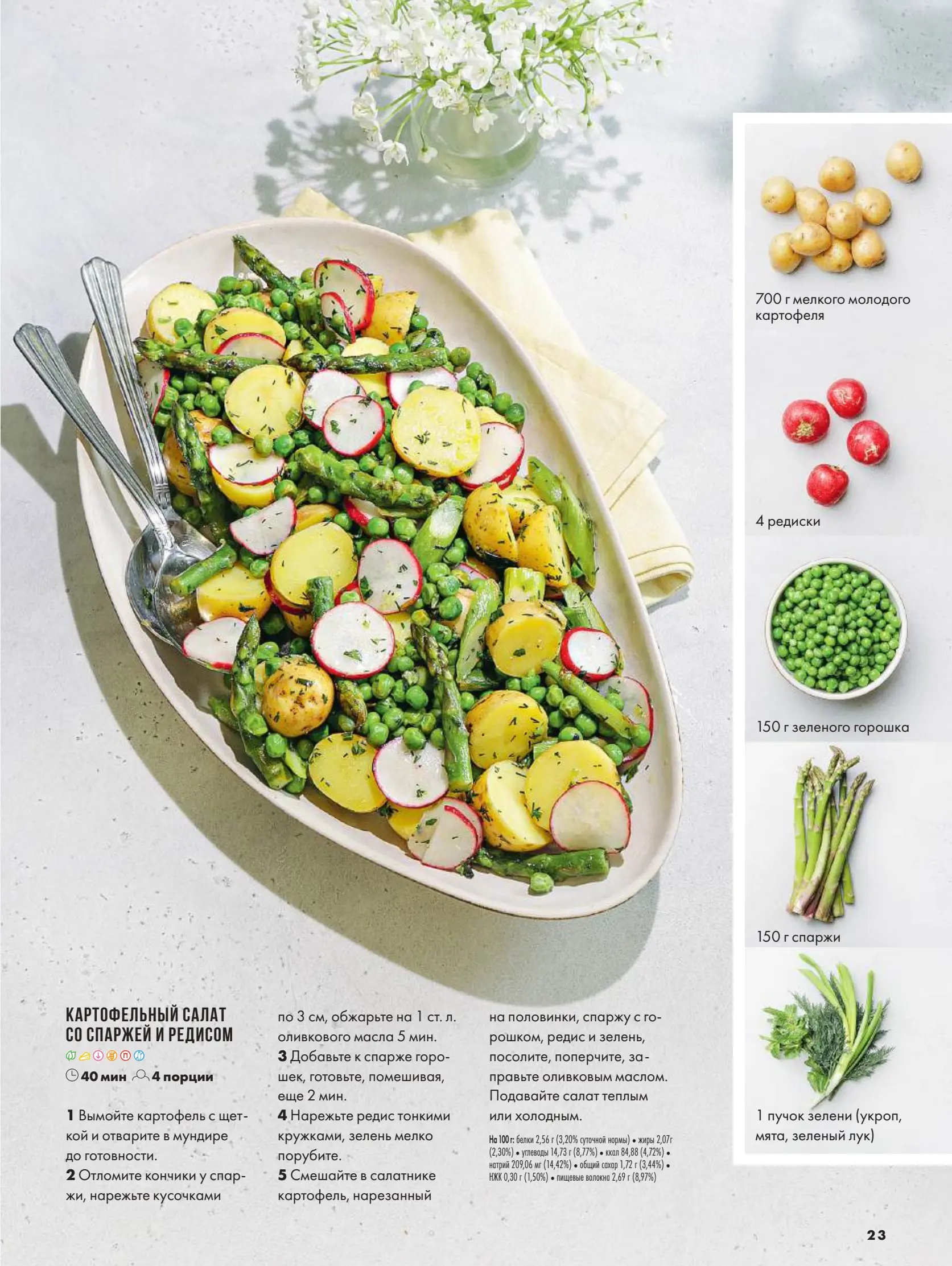 Журнал Магнит страница 23