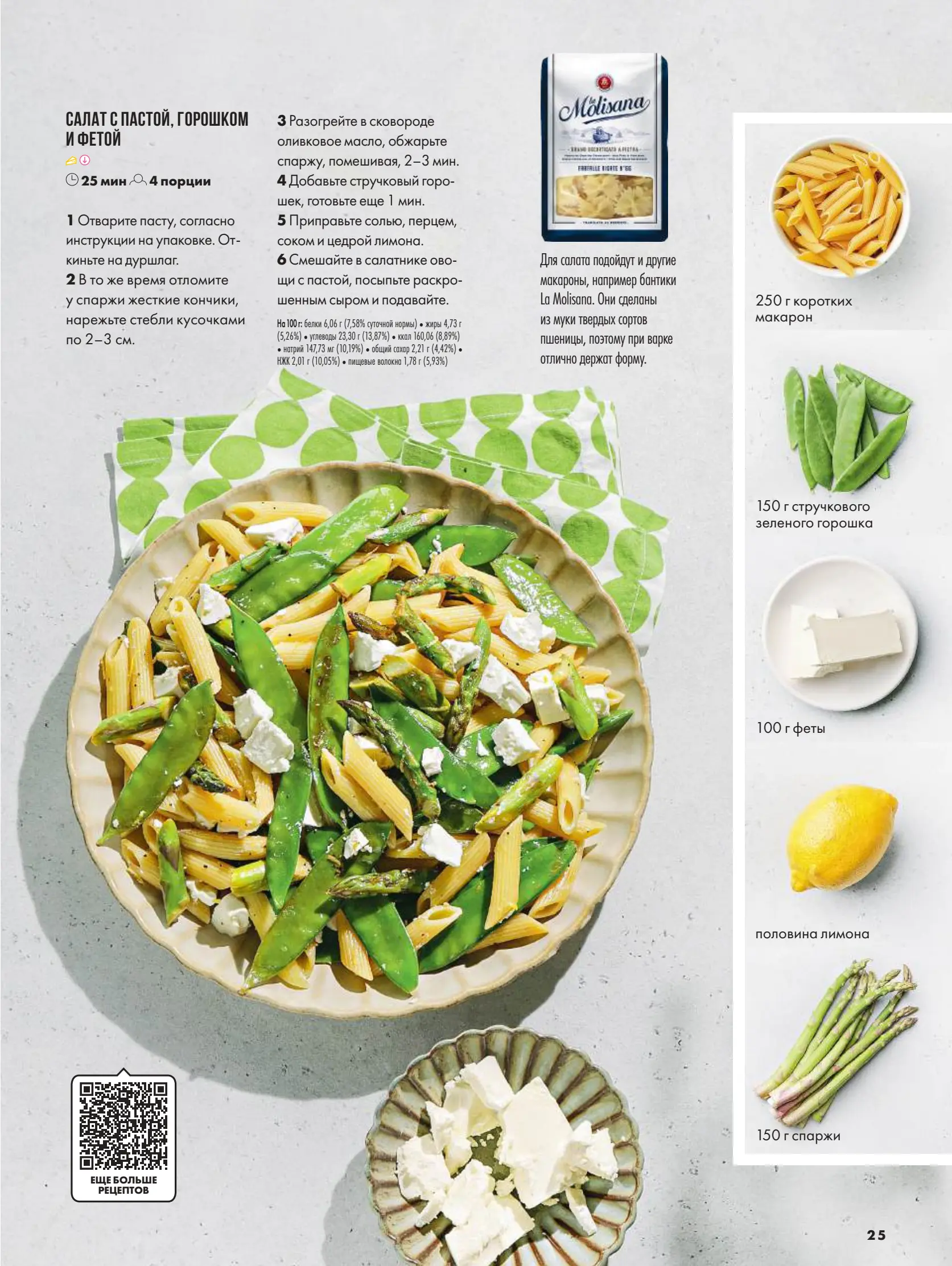 Журнал Магнит страница 25