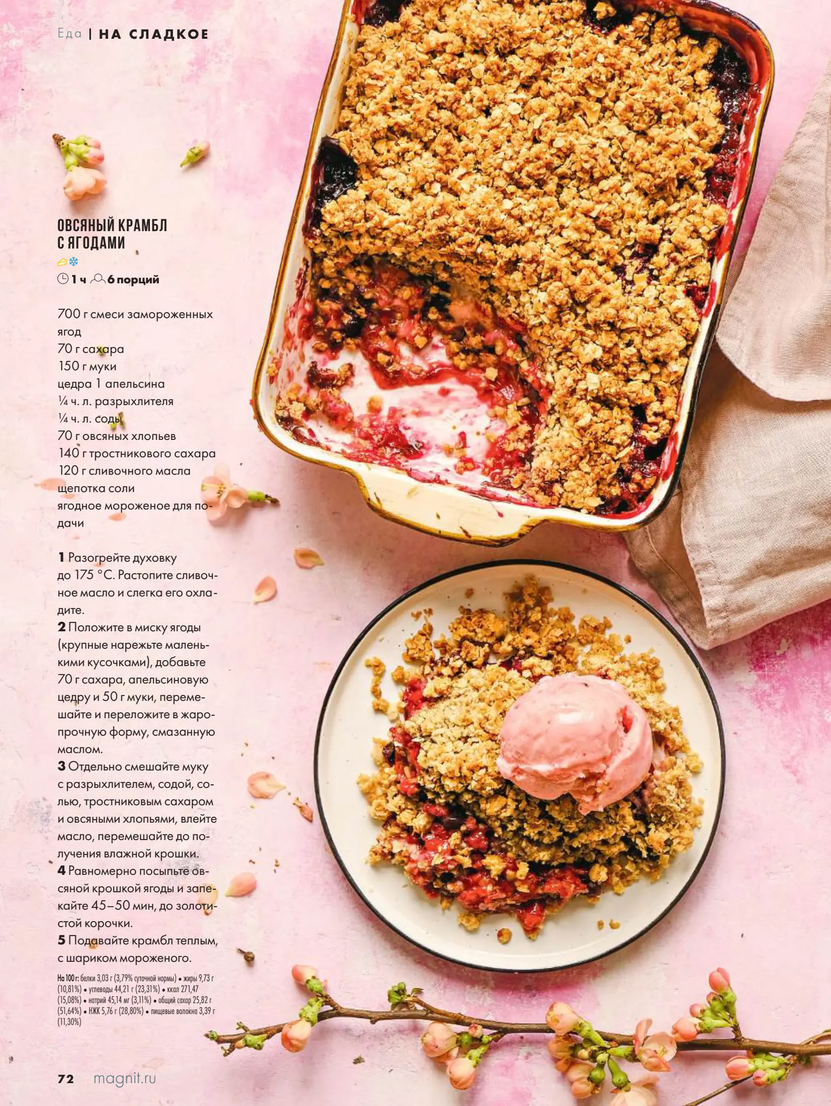 Журнал Магнит страница 72