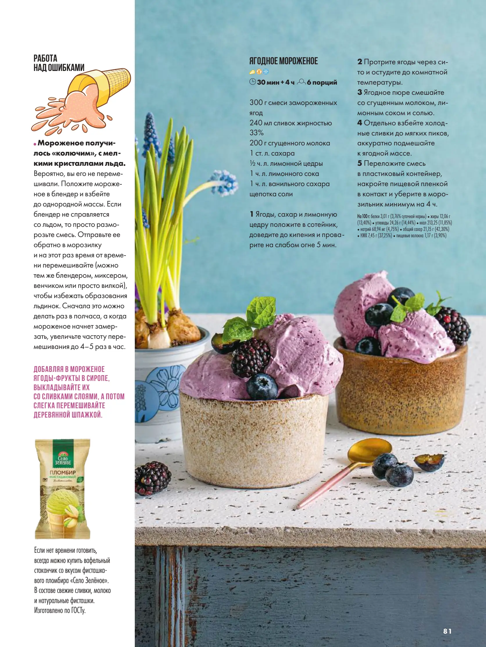 Журнал Магнит страница 81