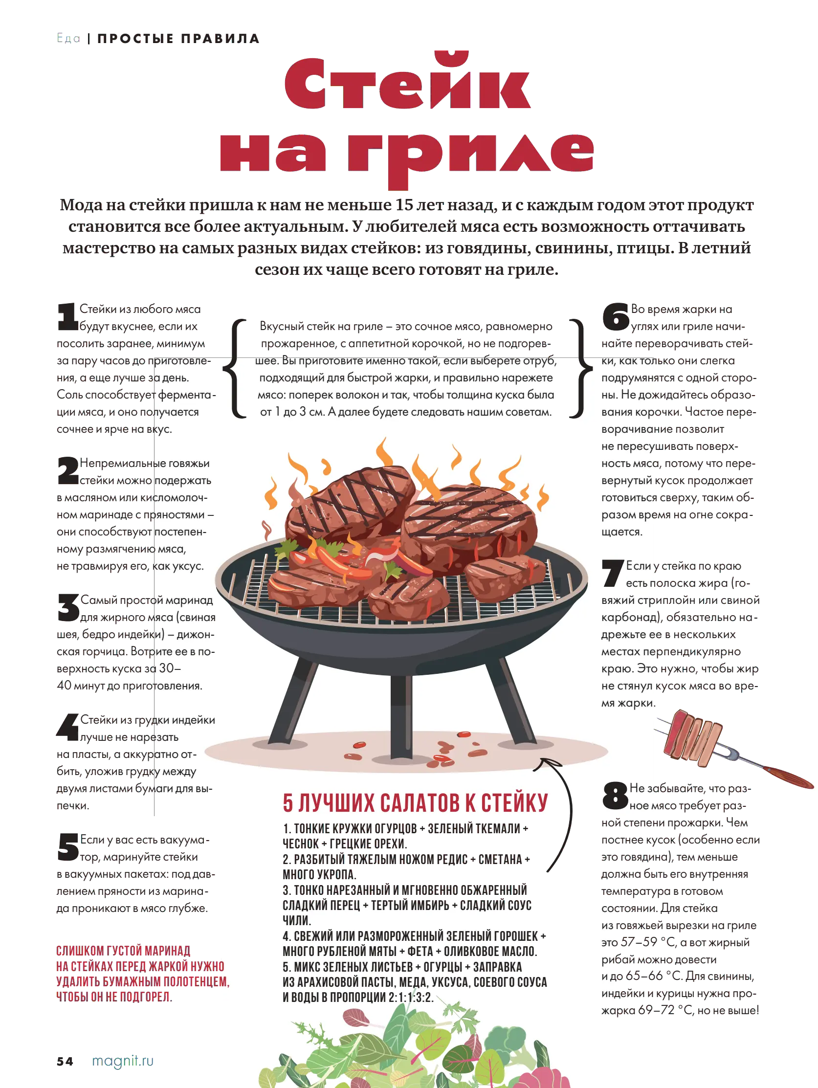 Журнал Магнит страница 55