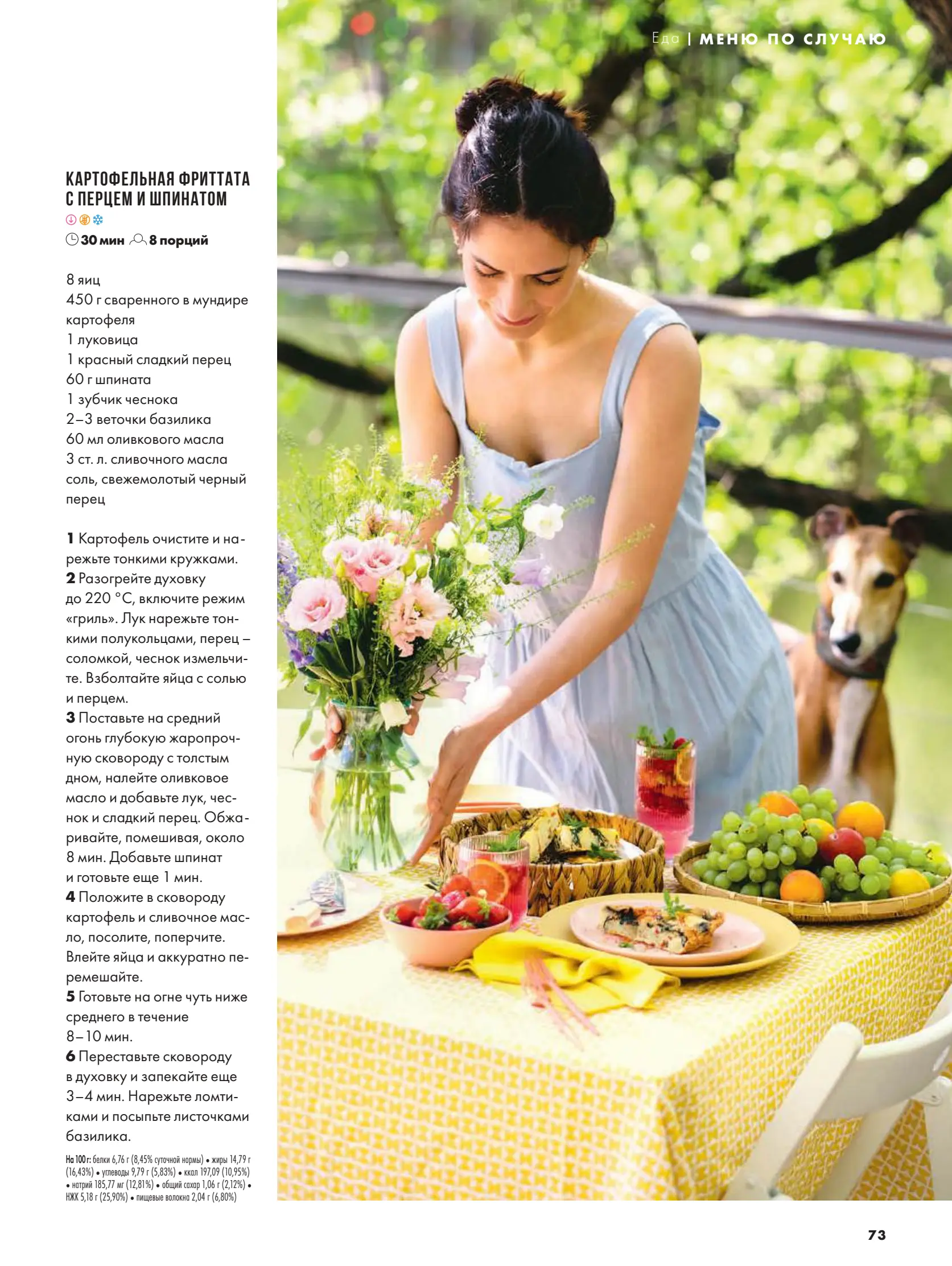 Журнал Магнит страница 74