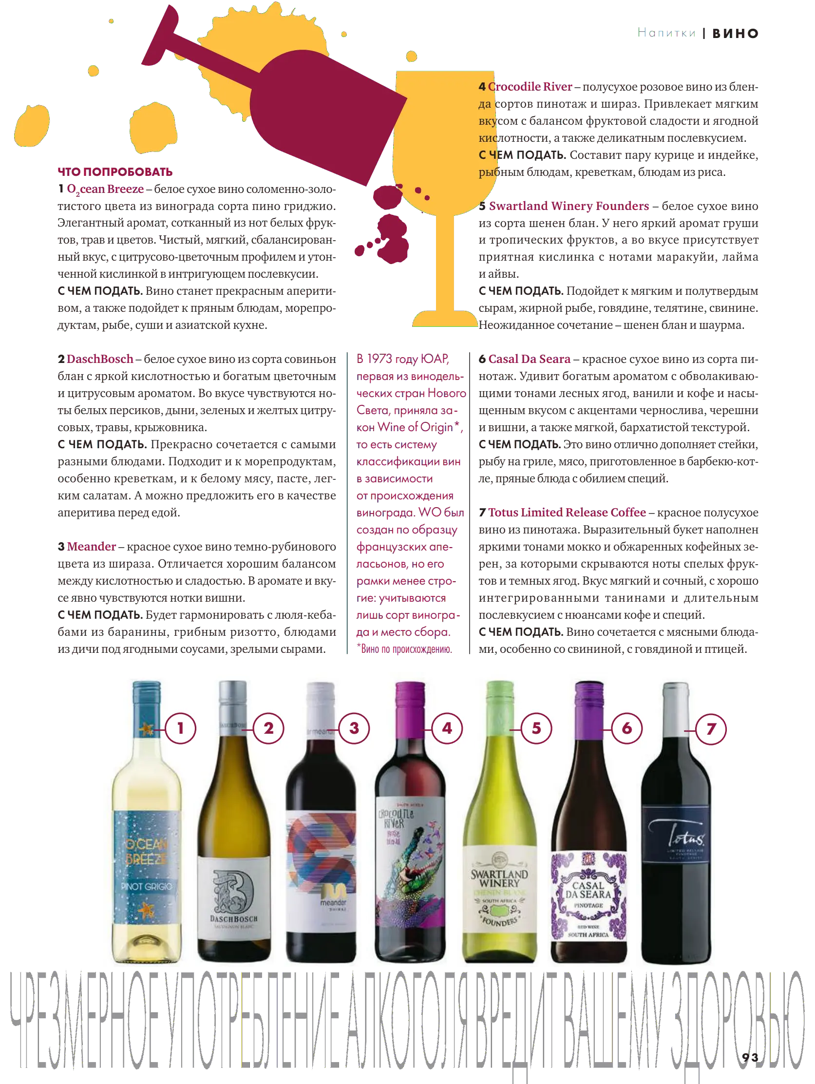 Журнал Магнит страница 96