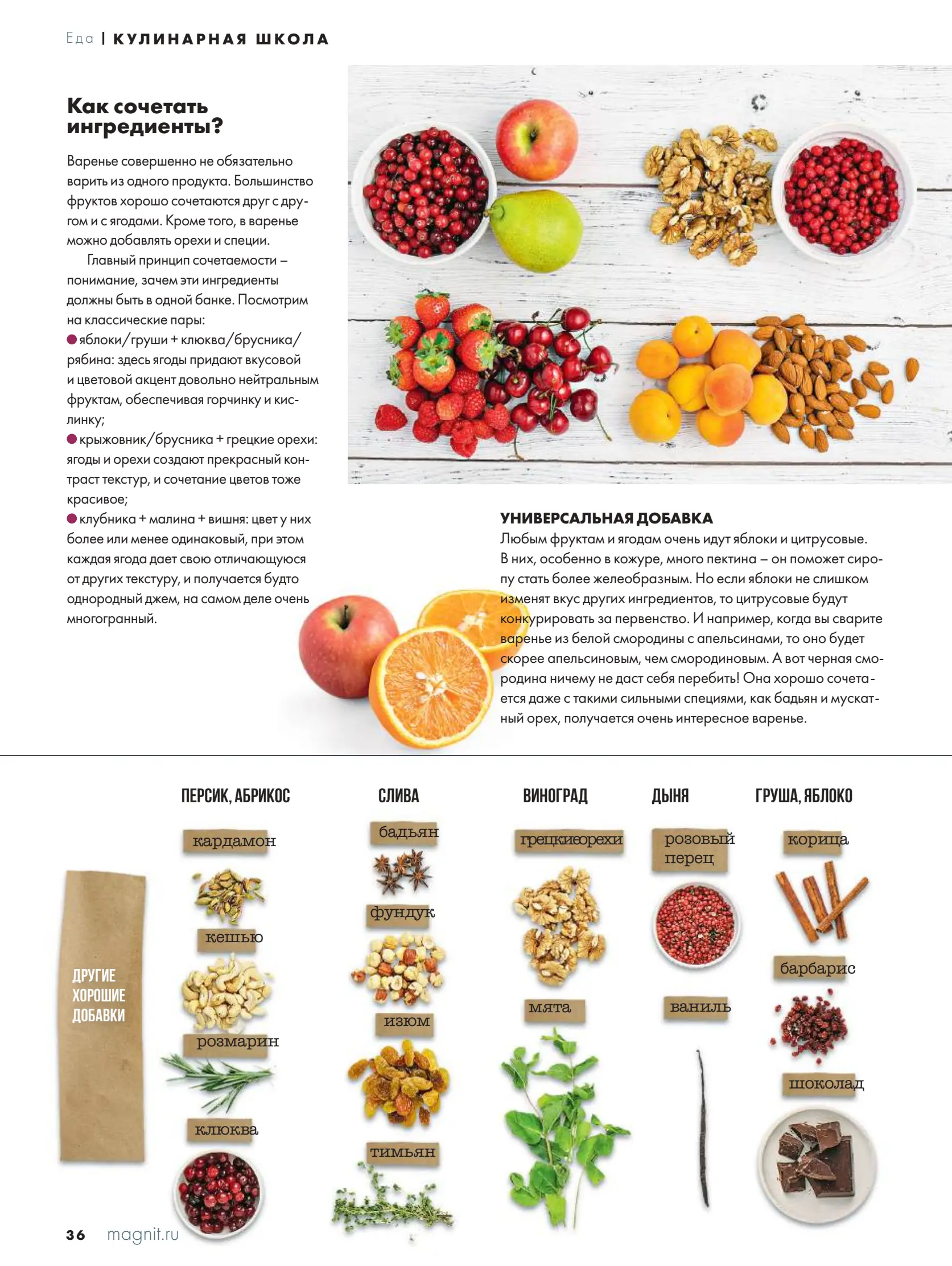 Журнал Магнит страница 37