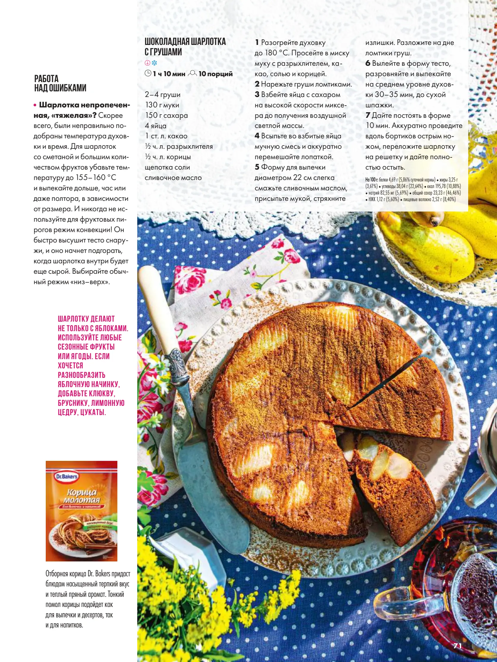 Журнал Магнит страница 72