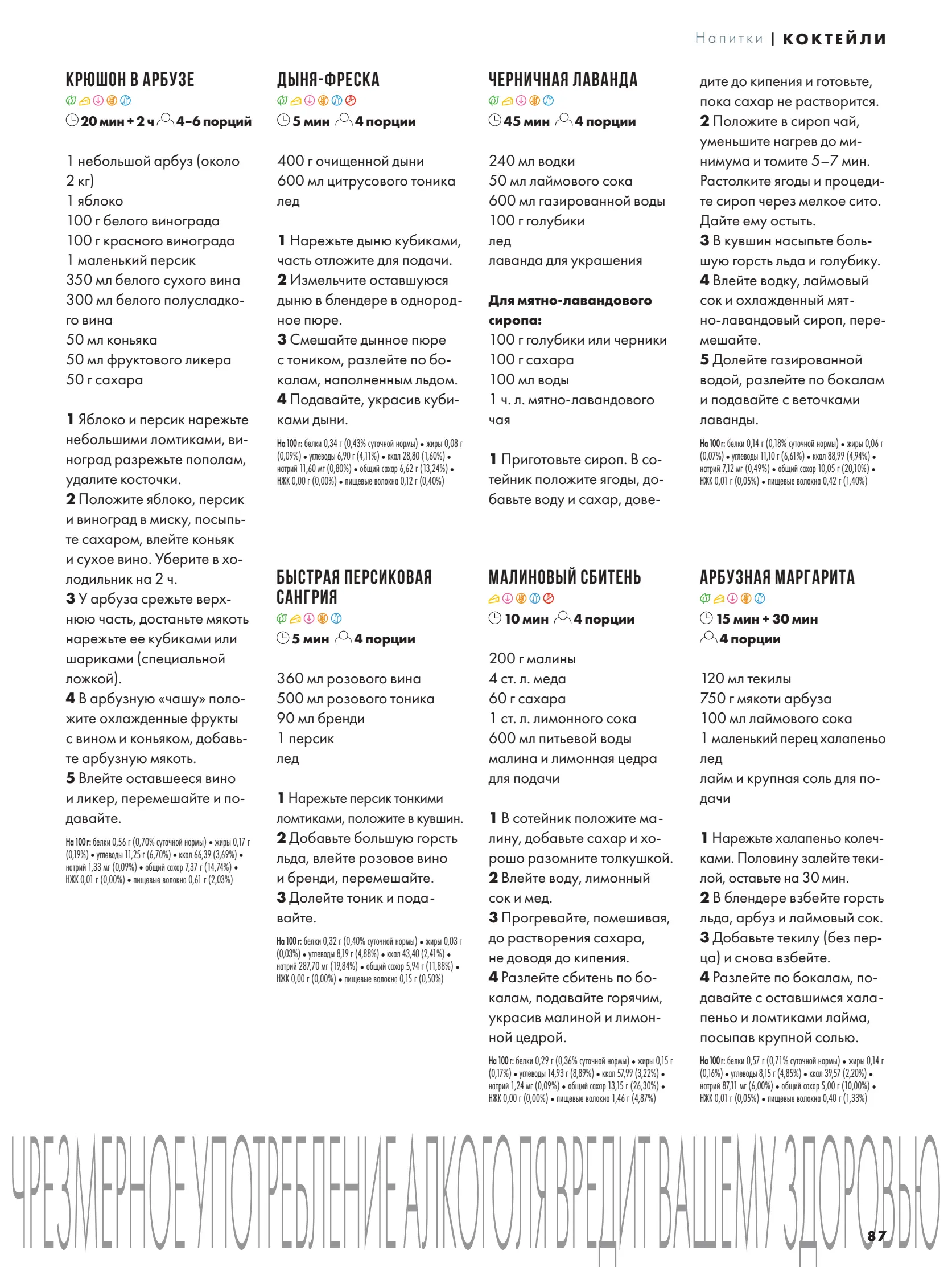 Журнал Магнит страница 88