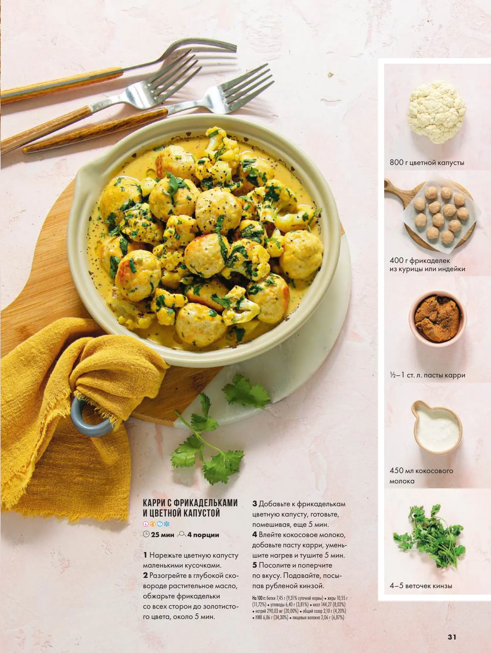 Журнал Магнит страница 32